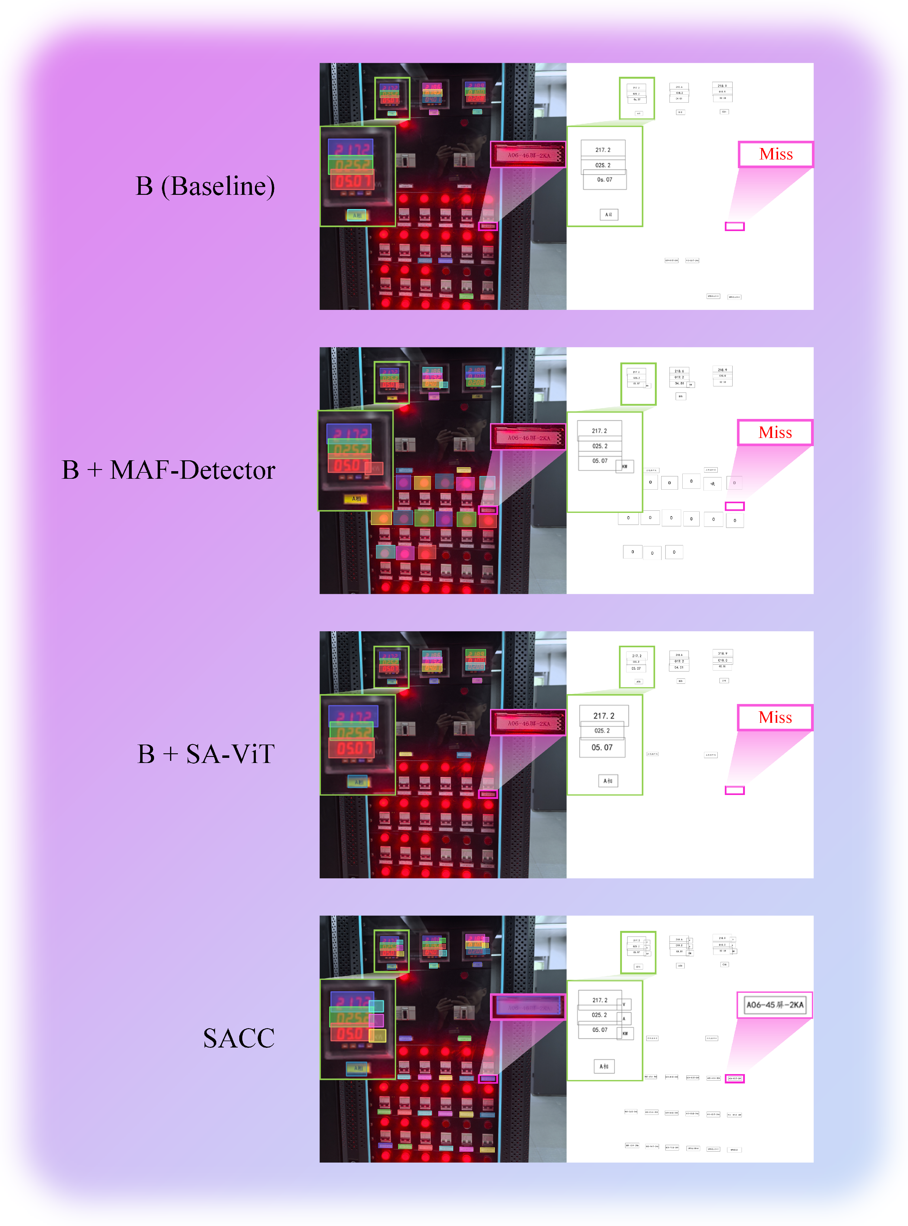 Electronics 14 03315 g008