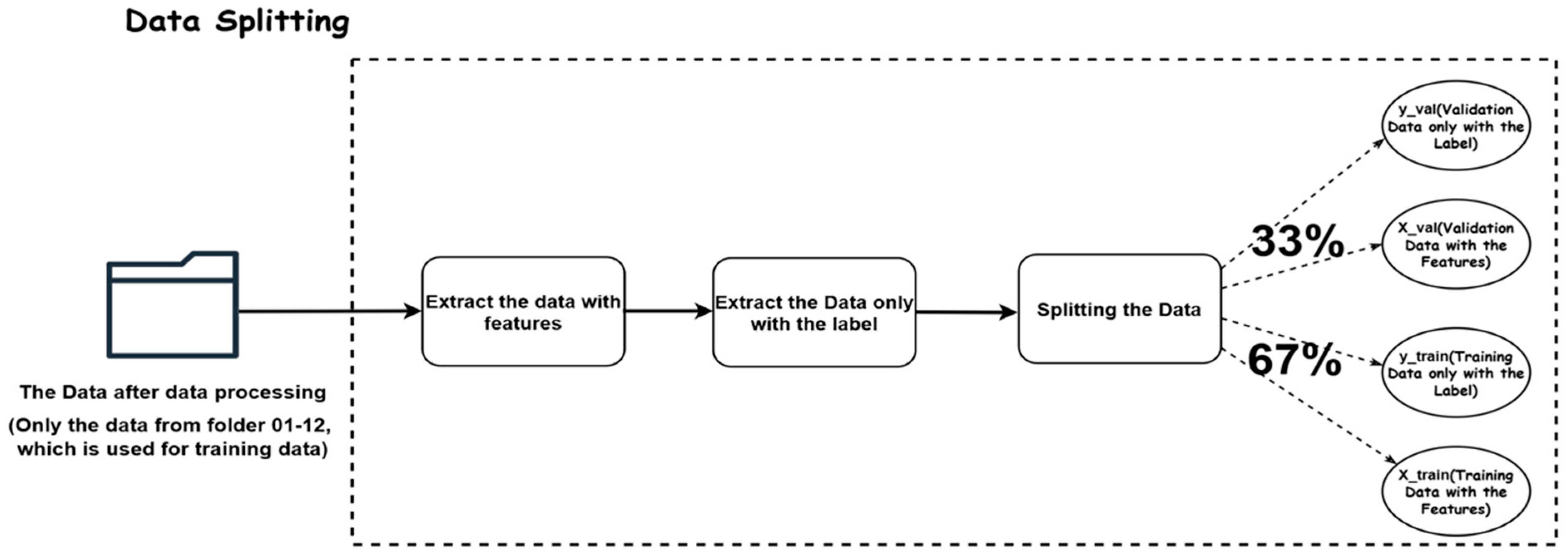 Electronics 14 03319 g002