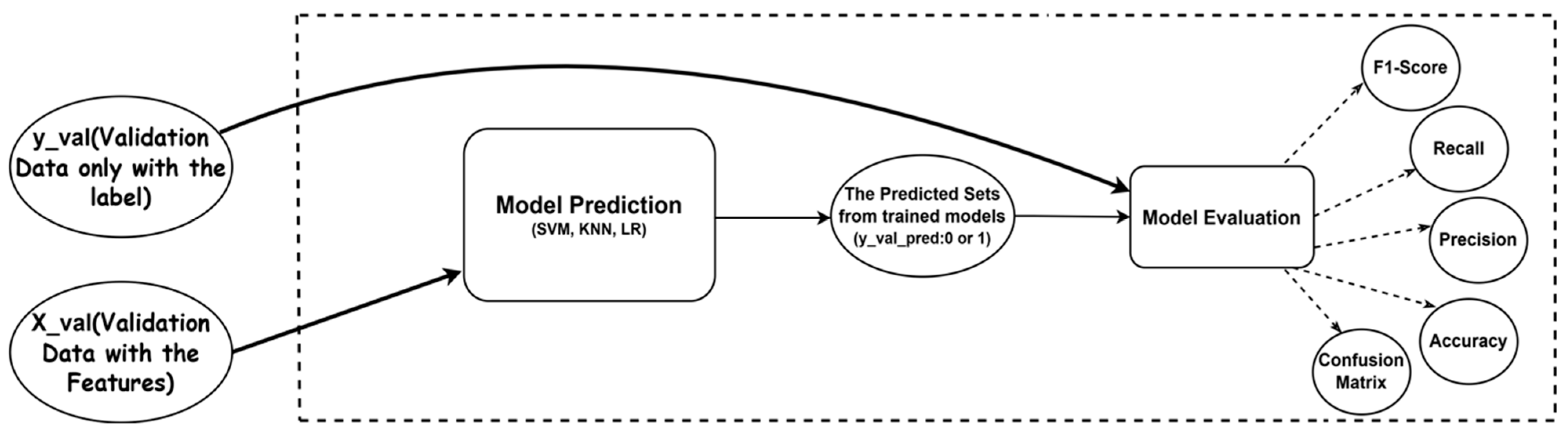 Electronics 14 03319 g004