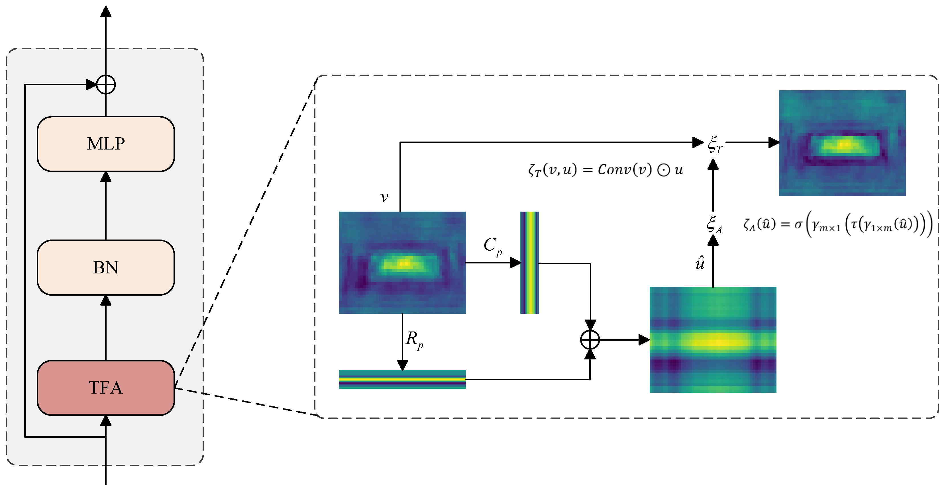 Electronics 14 03324 g003