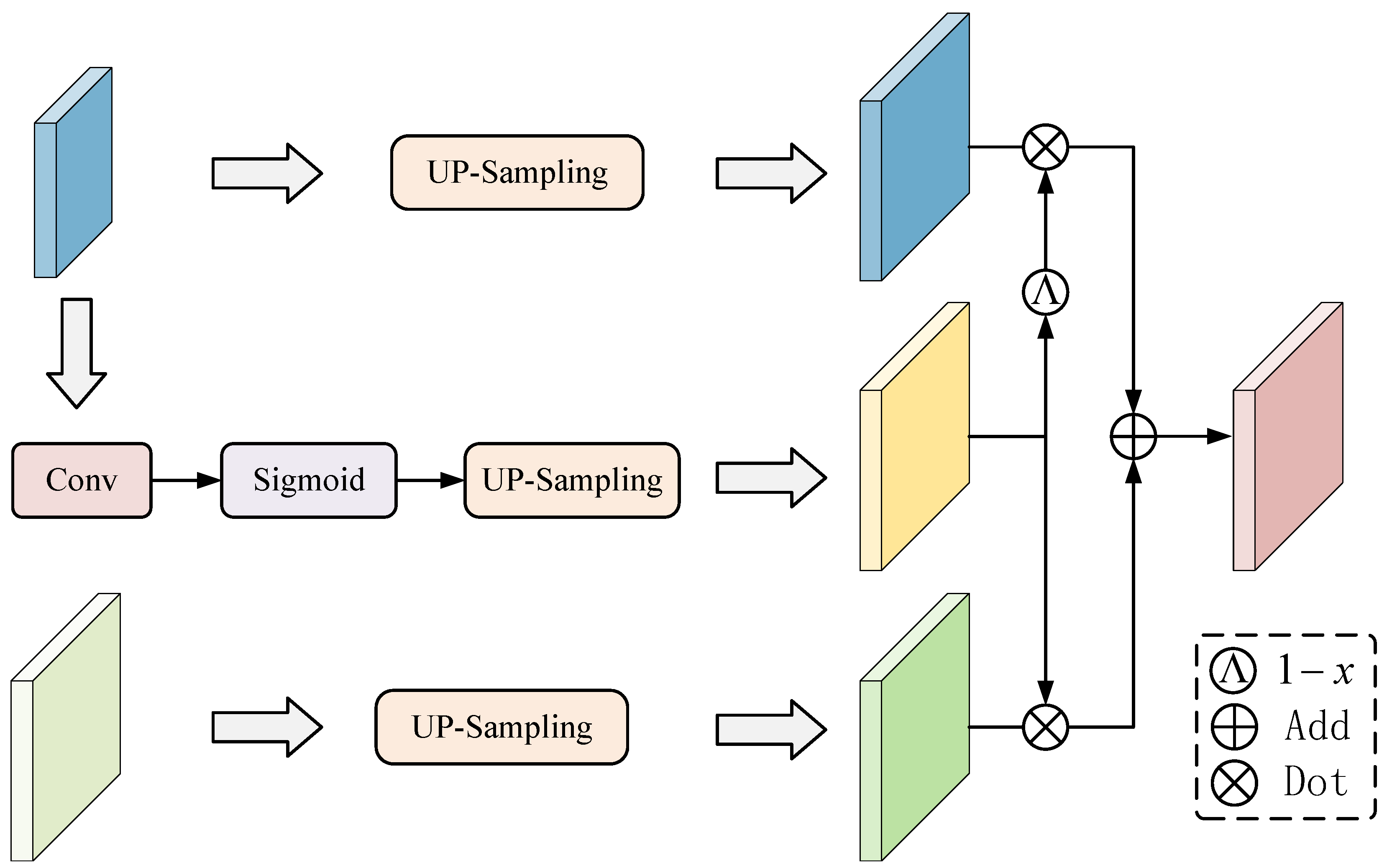 Electronics 14 03324 g004