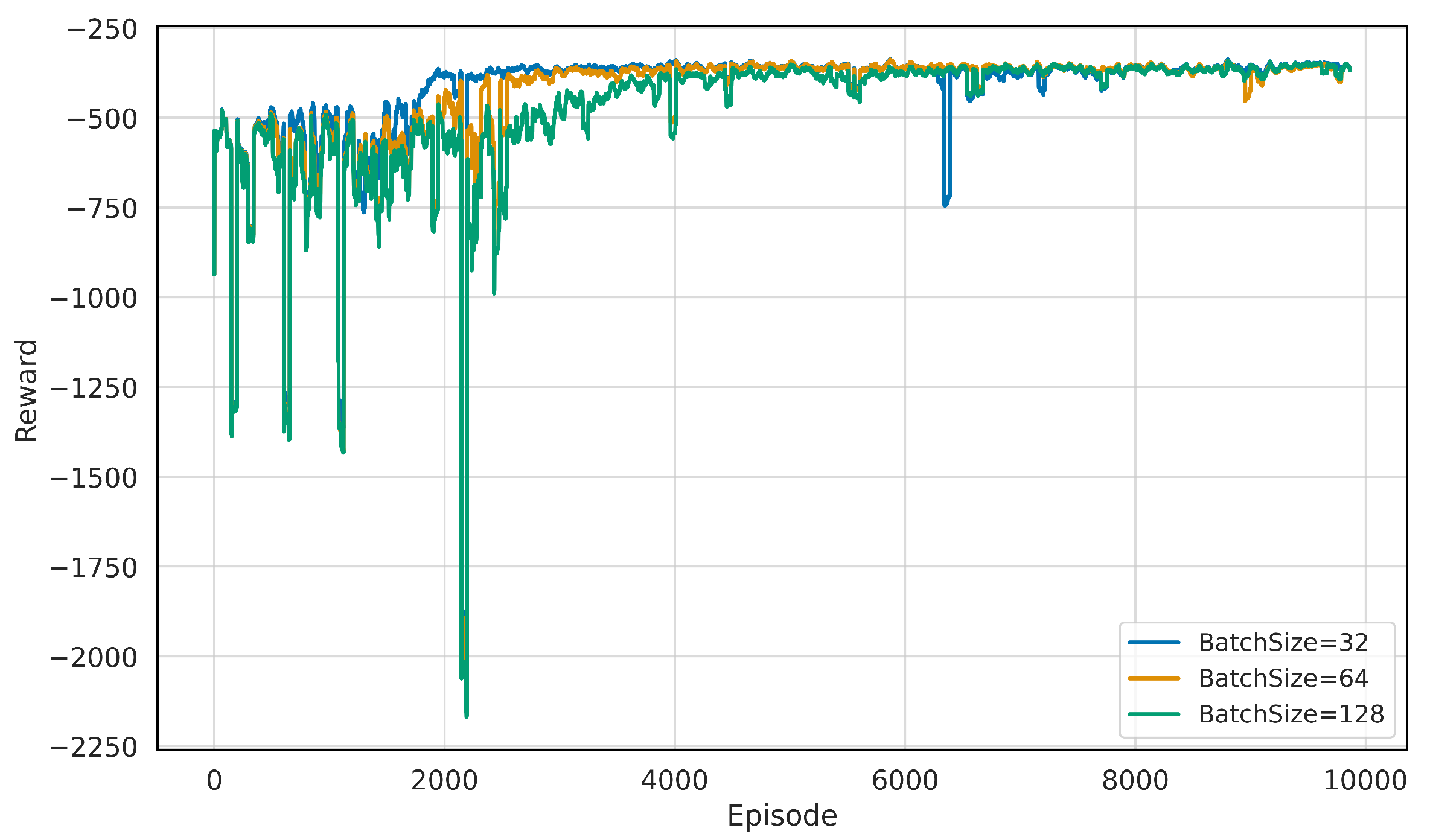Electronics 14 03327 g005 Electronics 14 03327 g005
