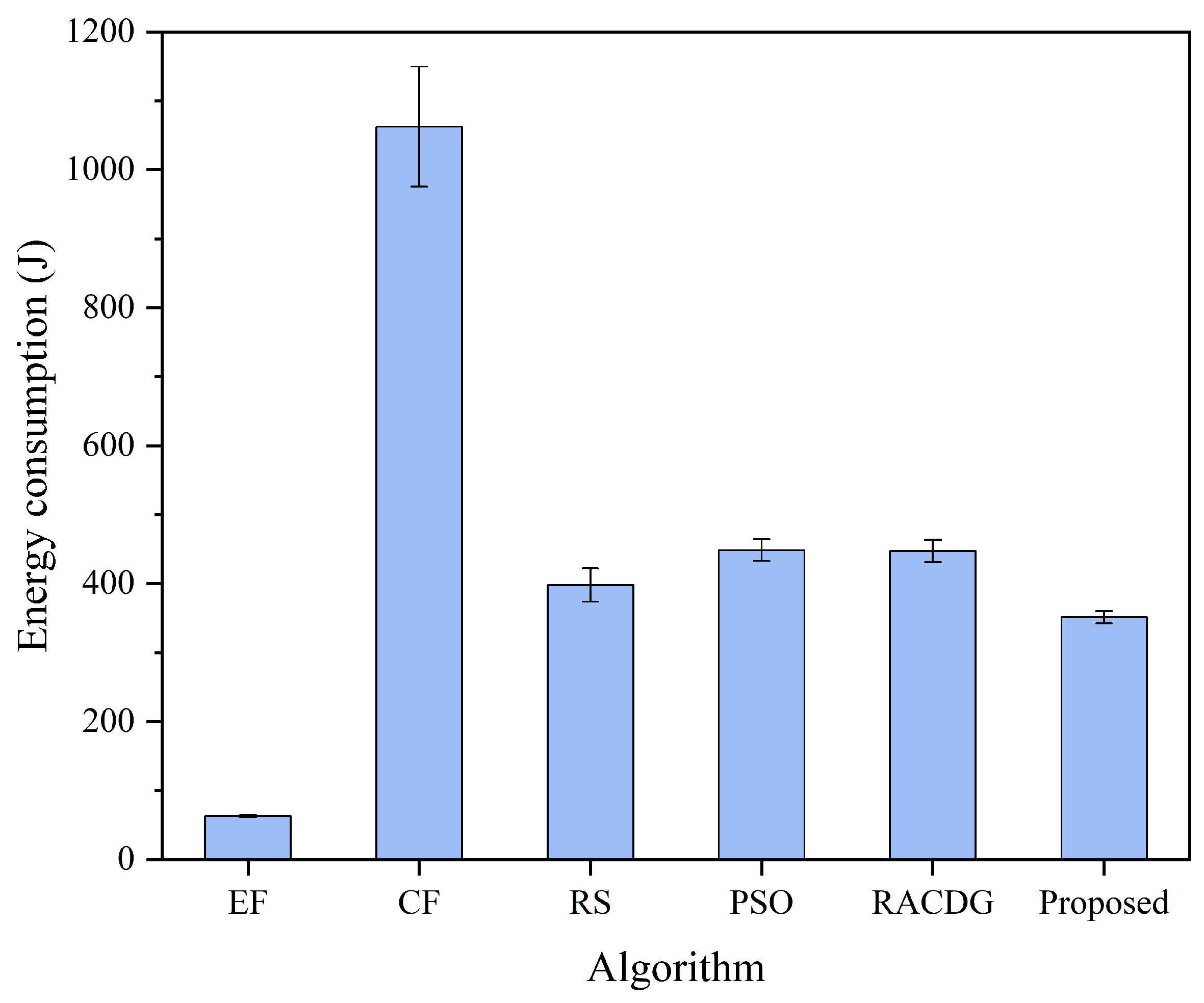 Electronics 14 03327 g008 Electronics 14 03327 g008