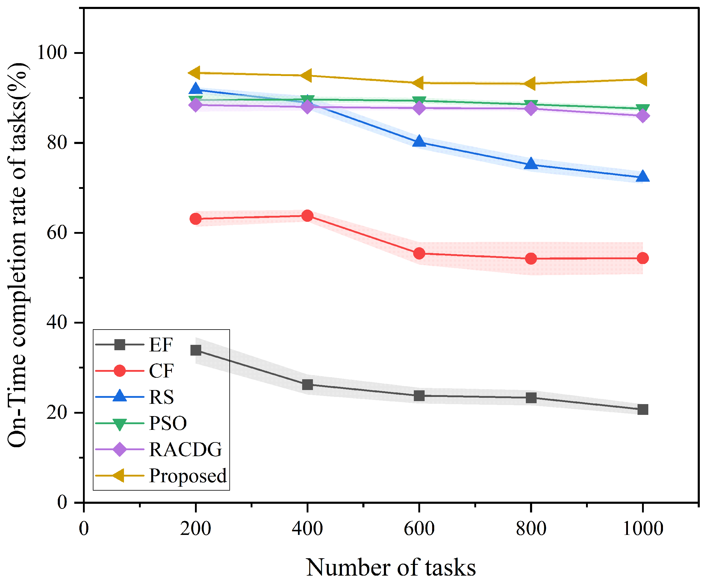 Electronics 14 03327 g015 Electronics 14 03327 g015