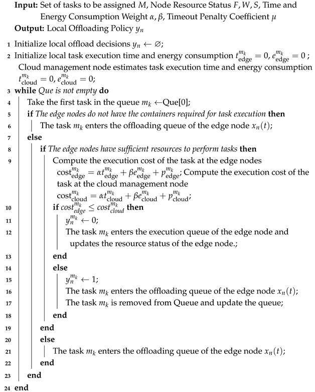 Electronics 14 03327 i001 Electronics 14 03327 i001