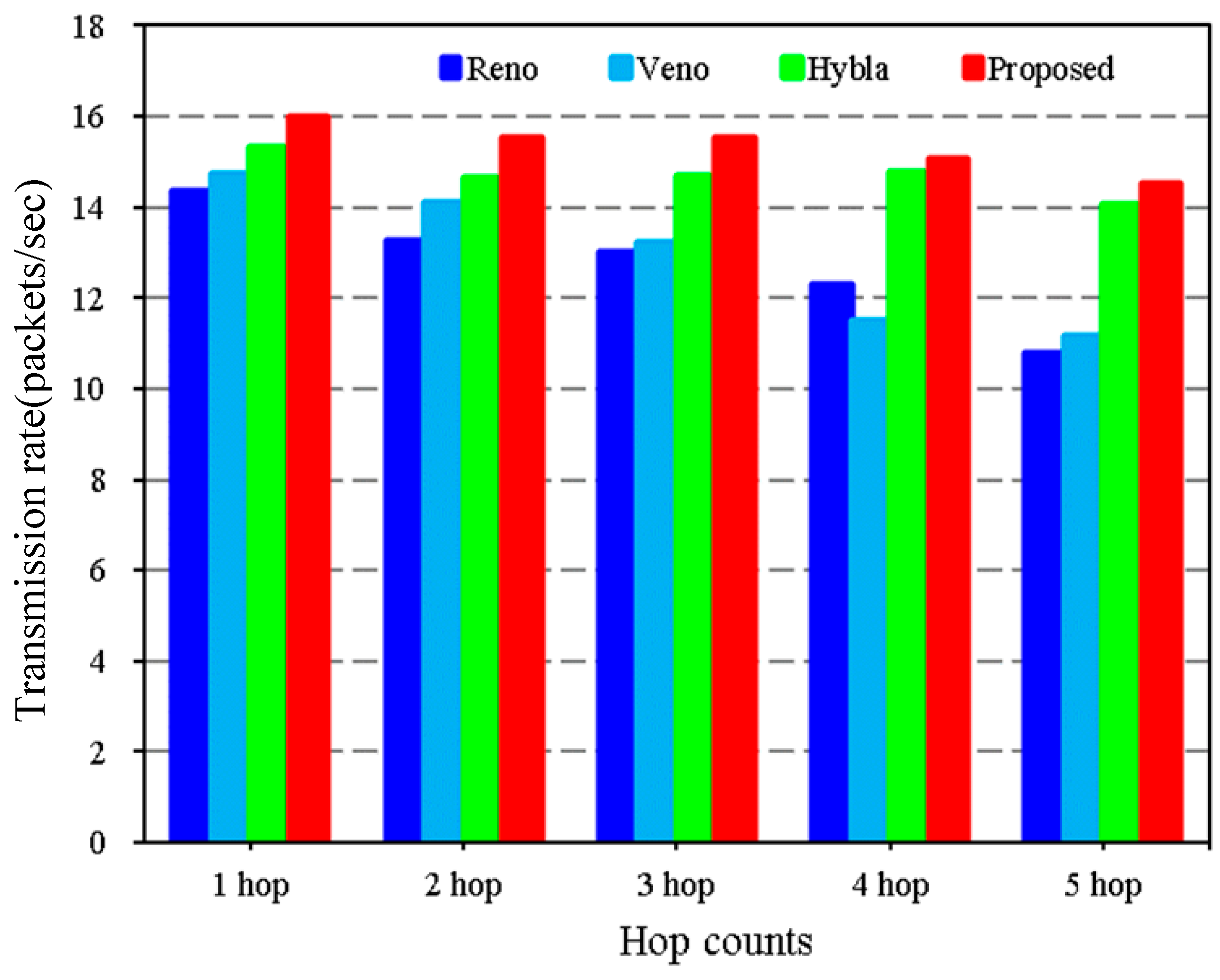 Electronics 14 03330 g004 Electronics 14 03330 g004