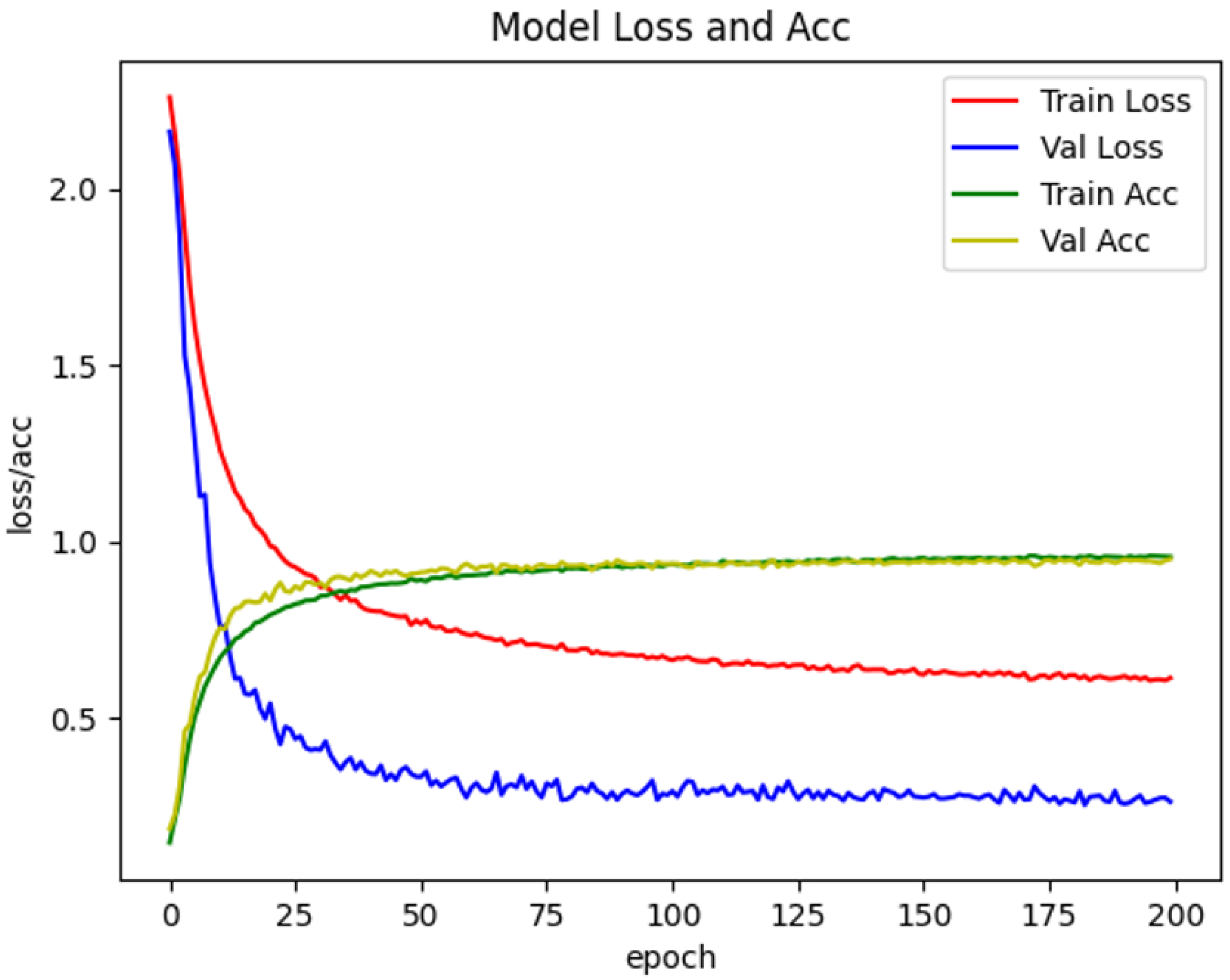 Electronics 14 03331 g006