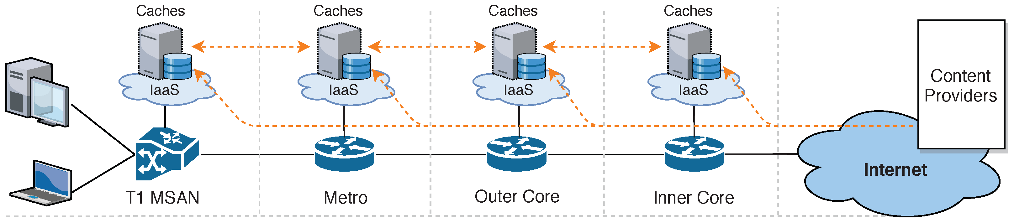Electronics 14 03333 g001