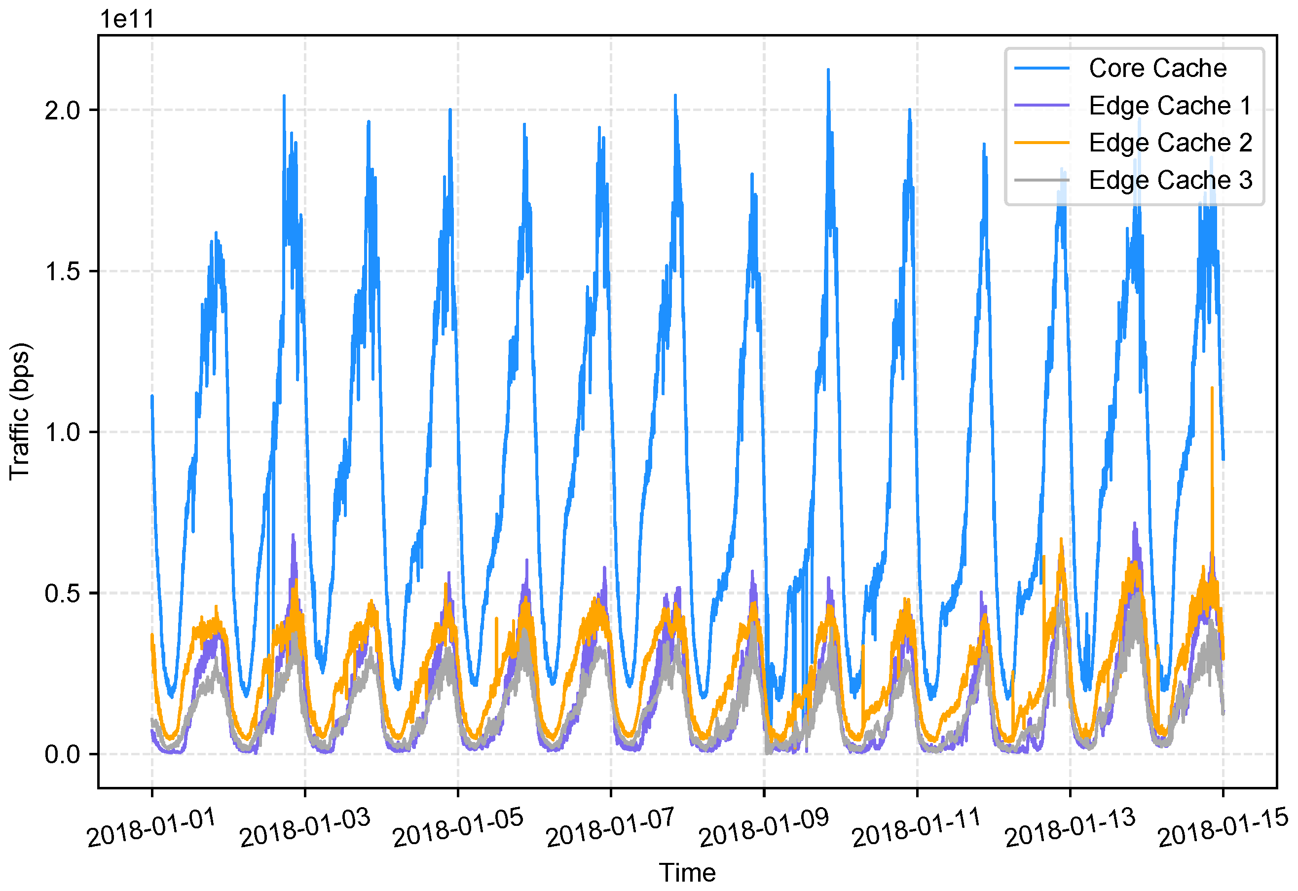 Electronics 14 03333 g002