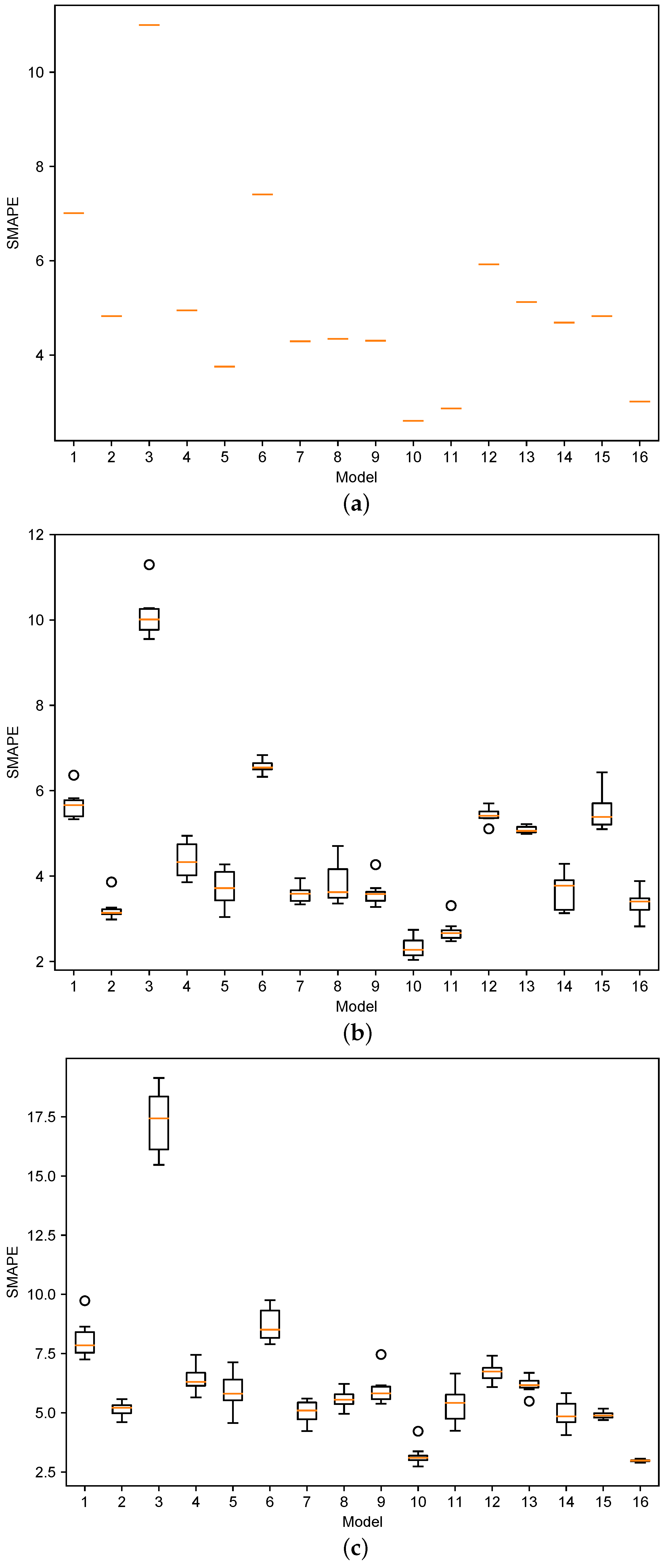 Electronics 14 03333 g009