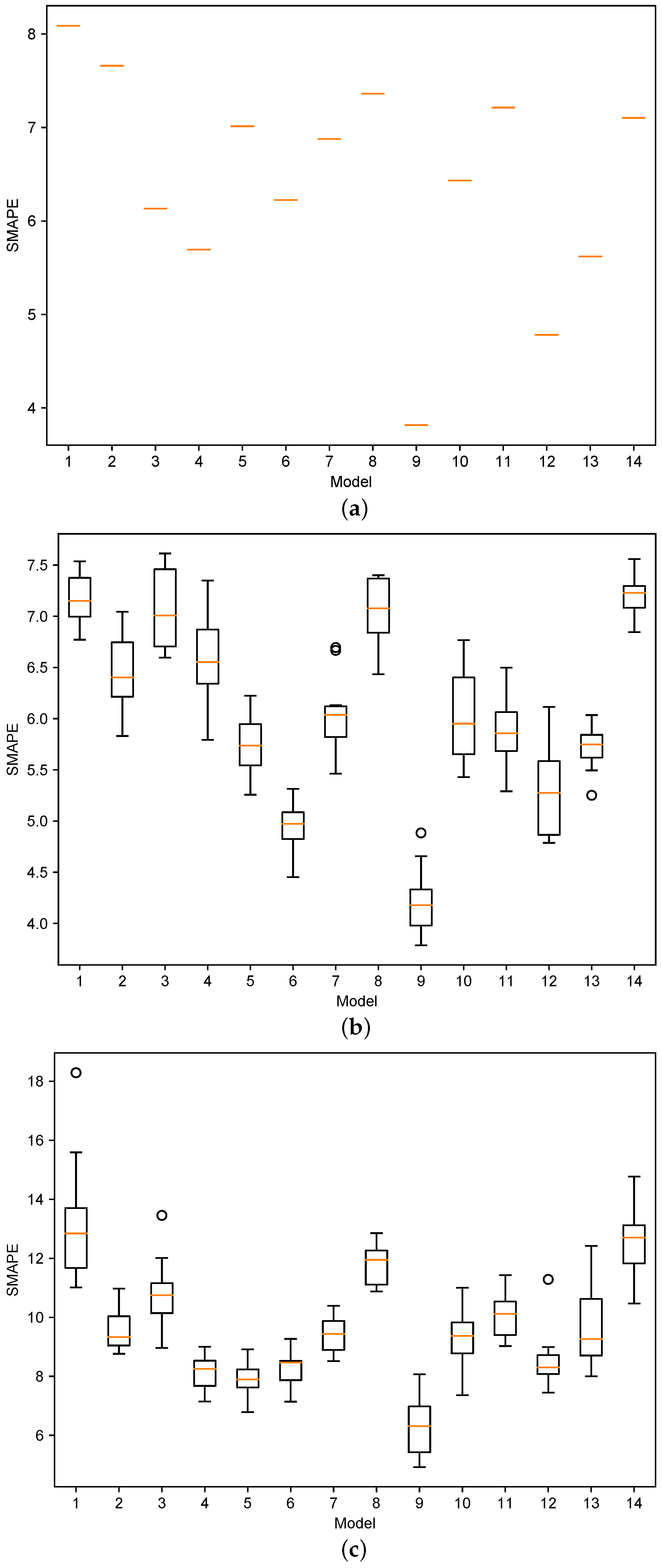 Electronics 14 03333 g010