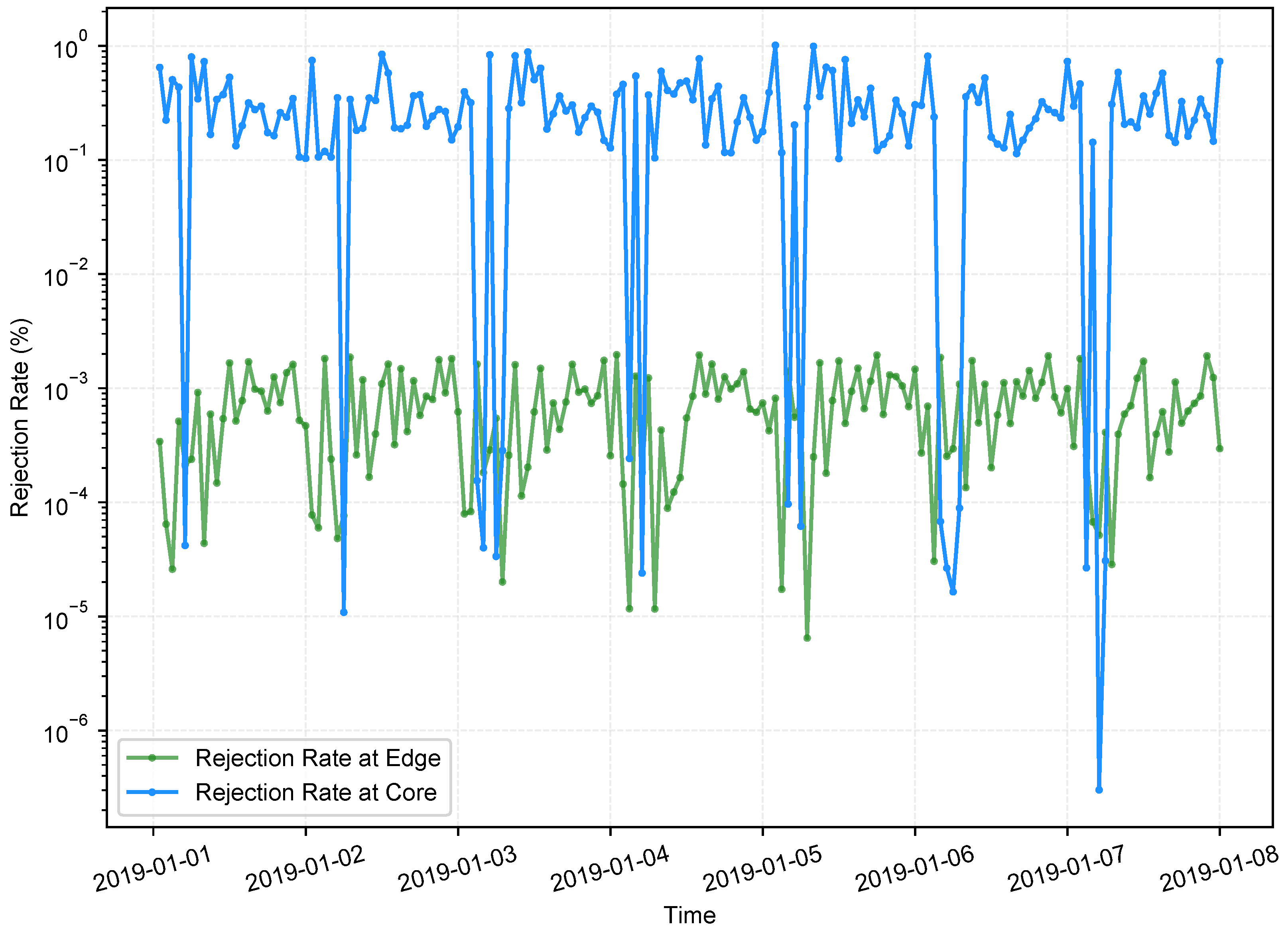 Electronics 14 03333 g017