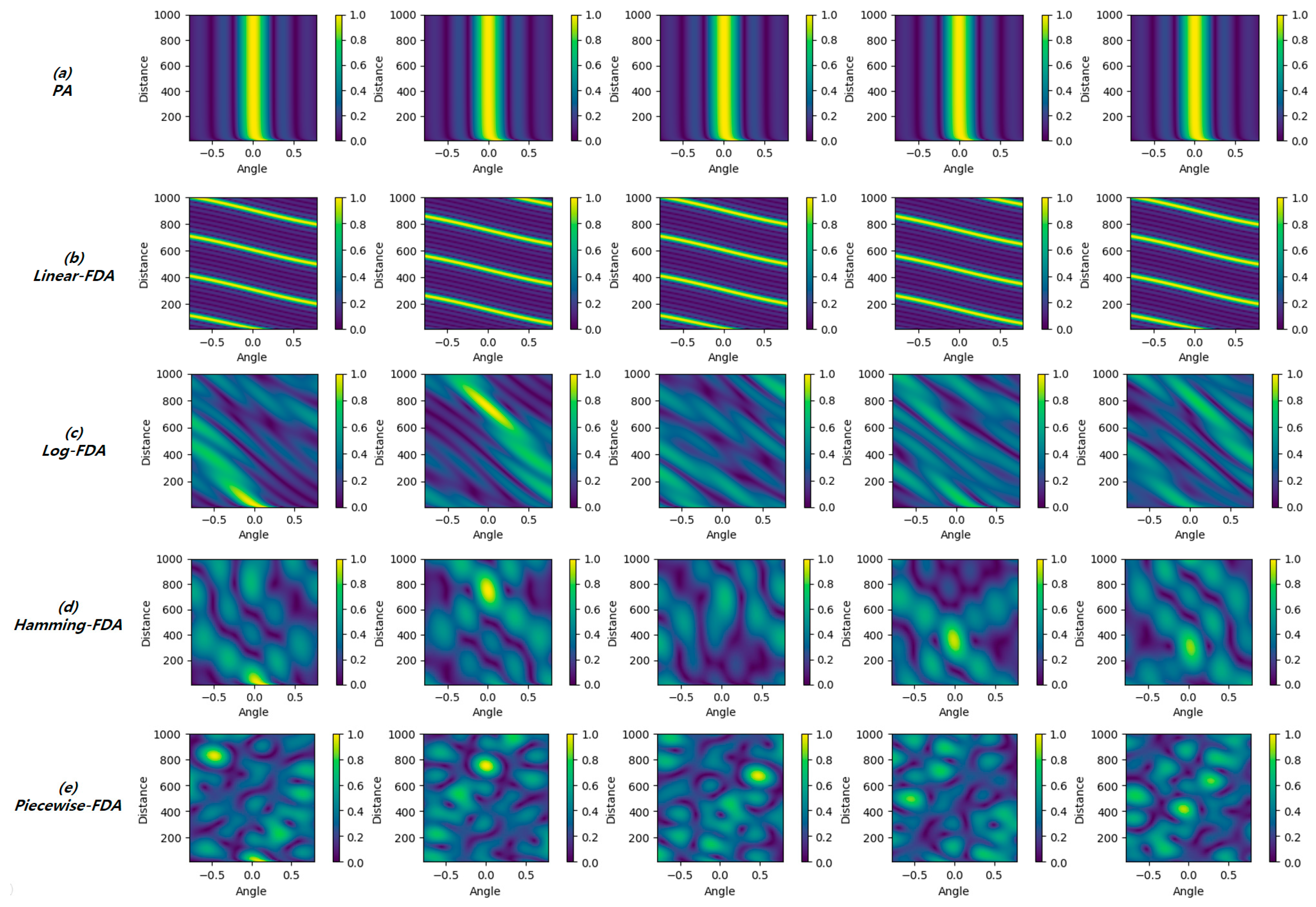 Electronics 14 03334 g002