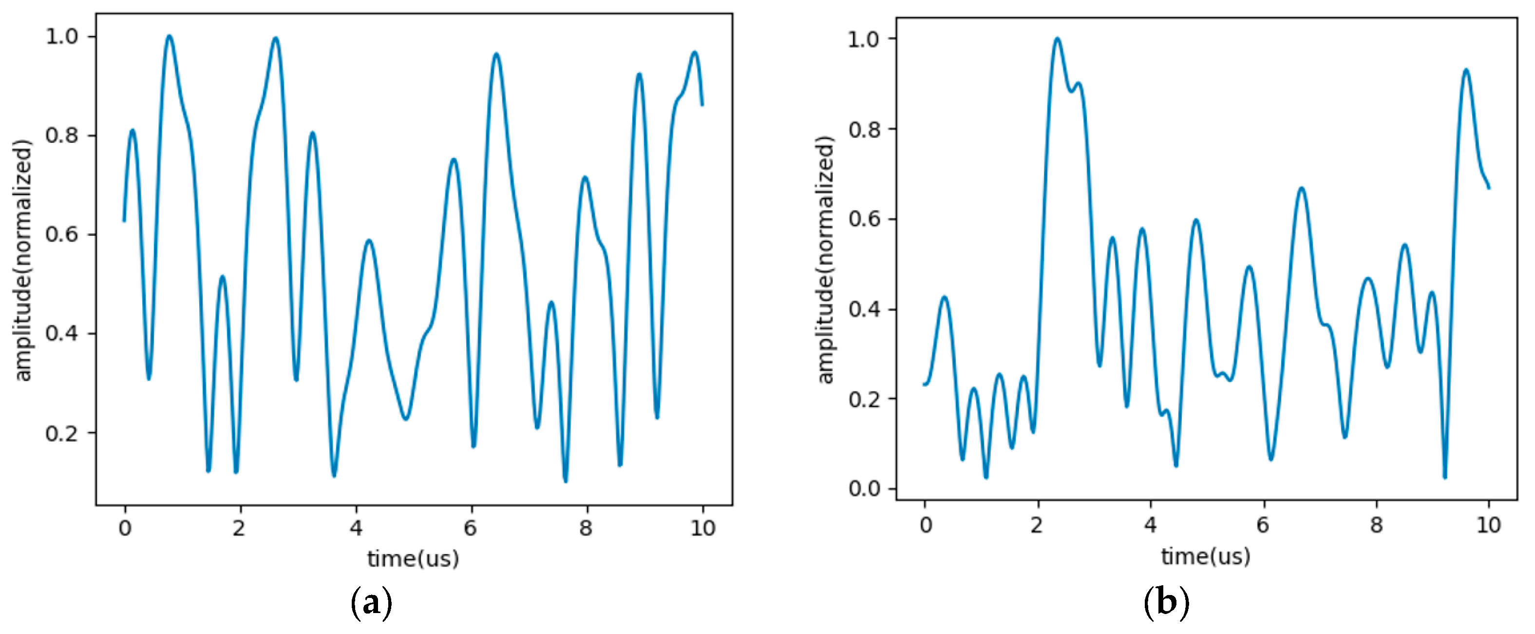 Electronics 14 03334 g004