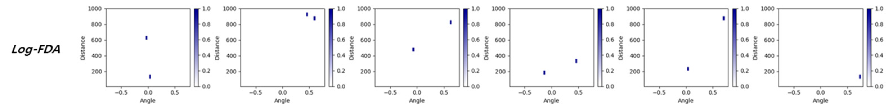 Electronics 14 03334 g012
