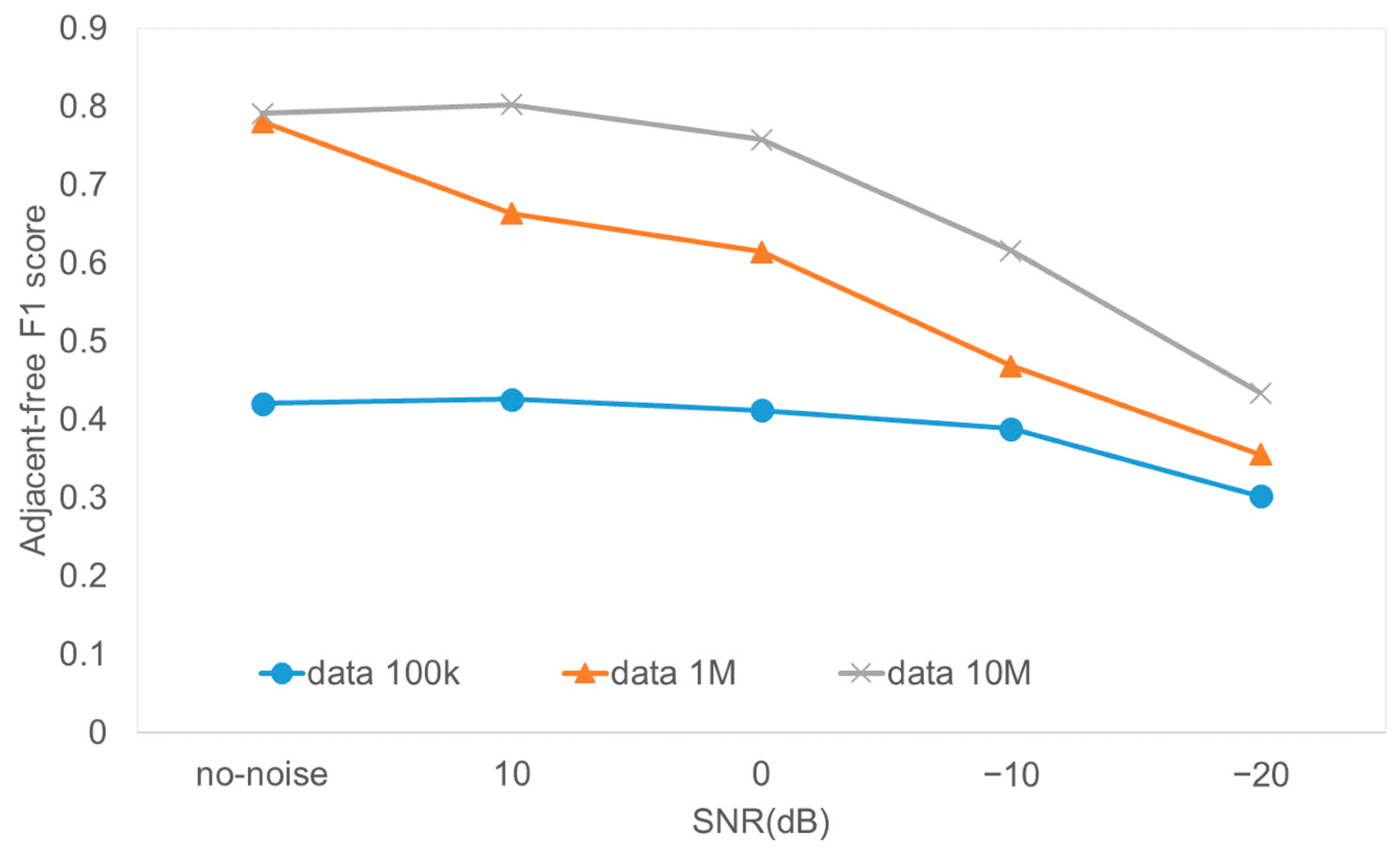 Electronics 14 03334 g014