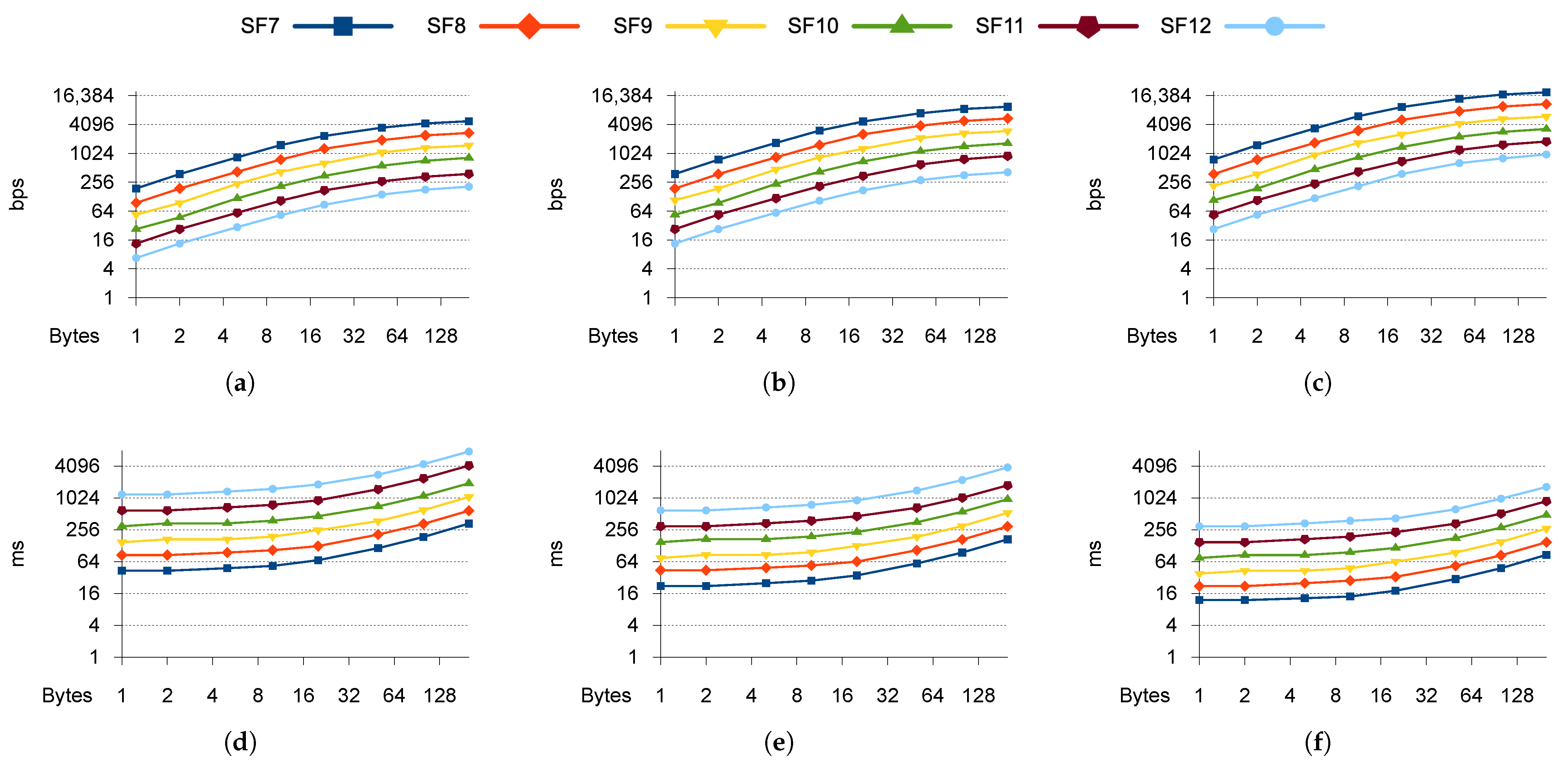 Electronics 14 03341 g001