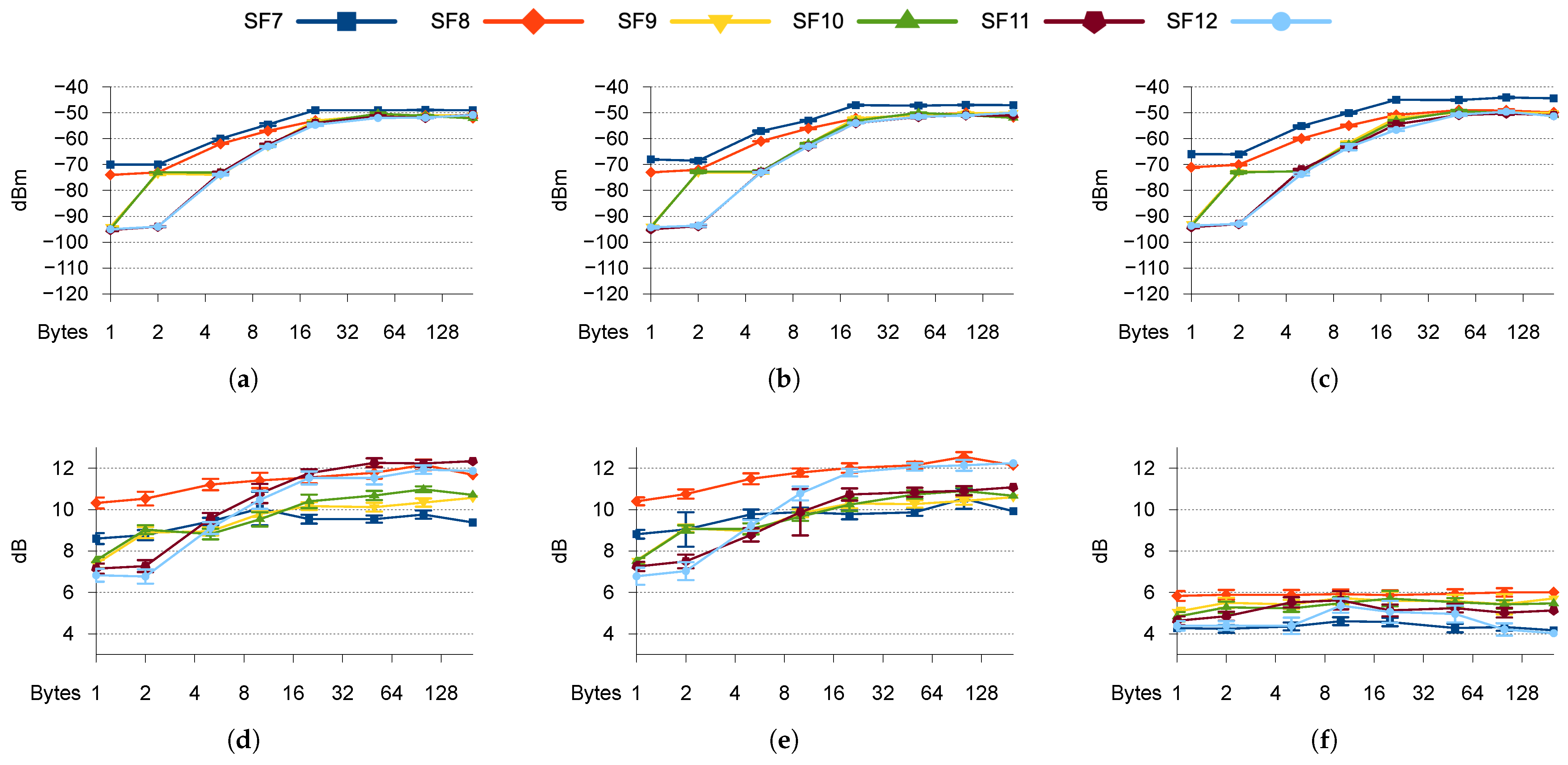 Electronics 14 03341 g002