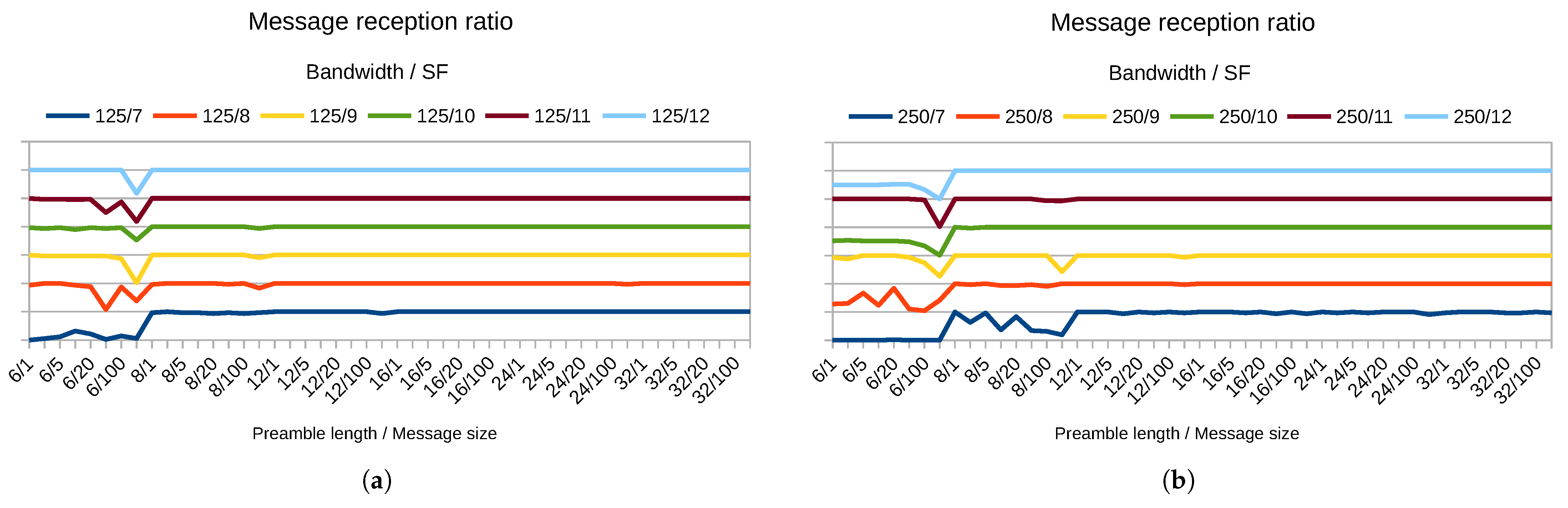 Electronics 14 03341 g005