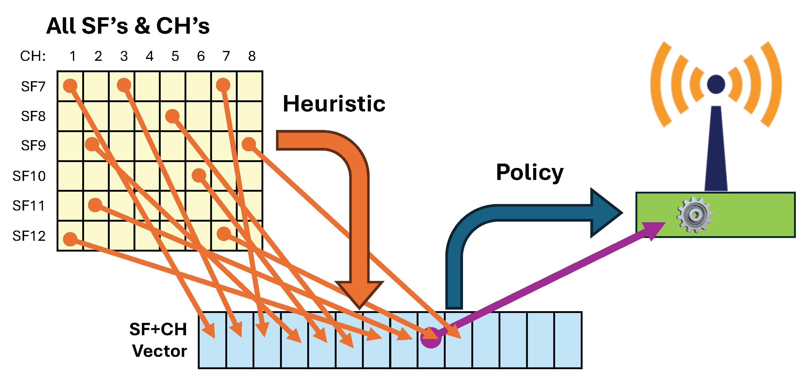 Electronics 14 03341 g007