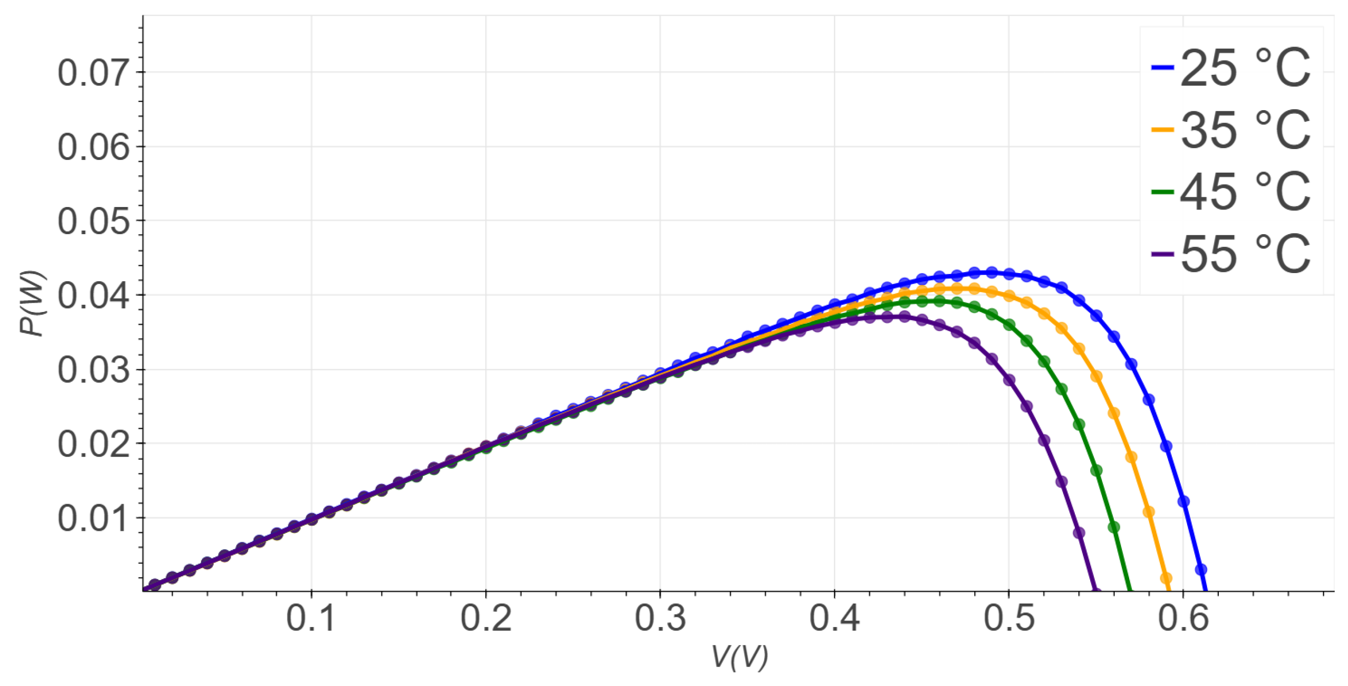 Electronics 14 03342 g001