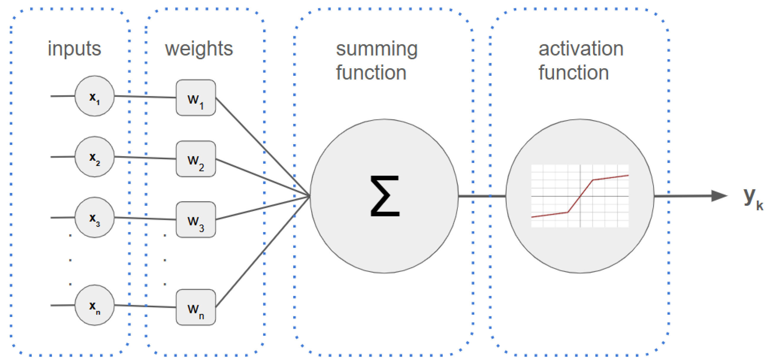 Electronics 14 03342 g002