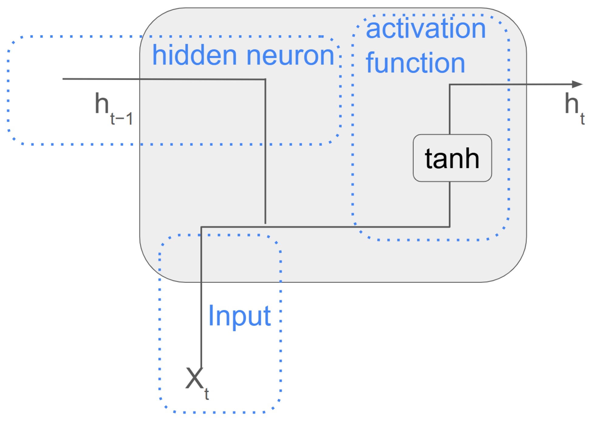 Electronics 14 03342 g003