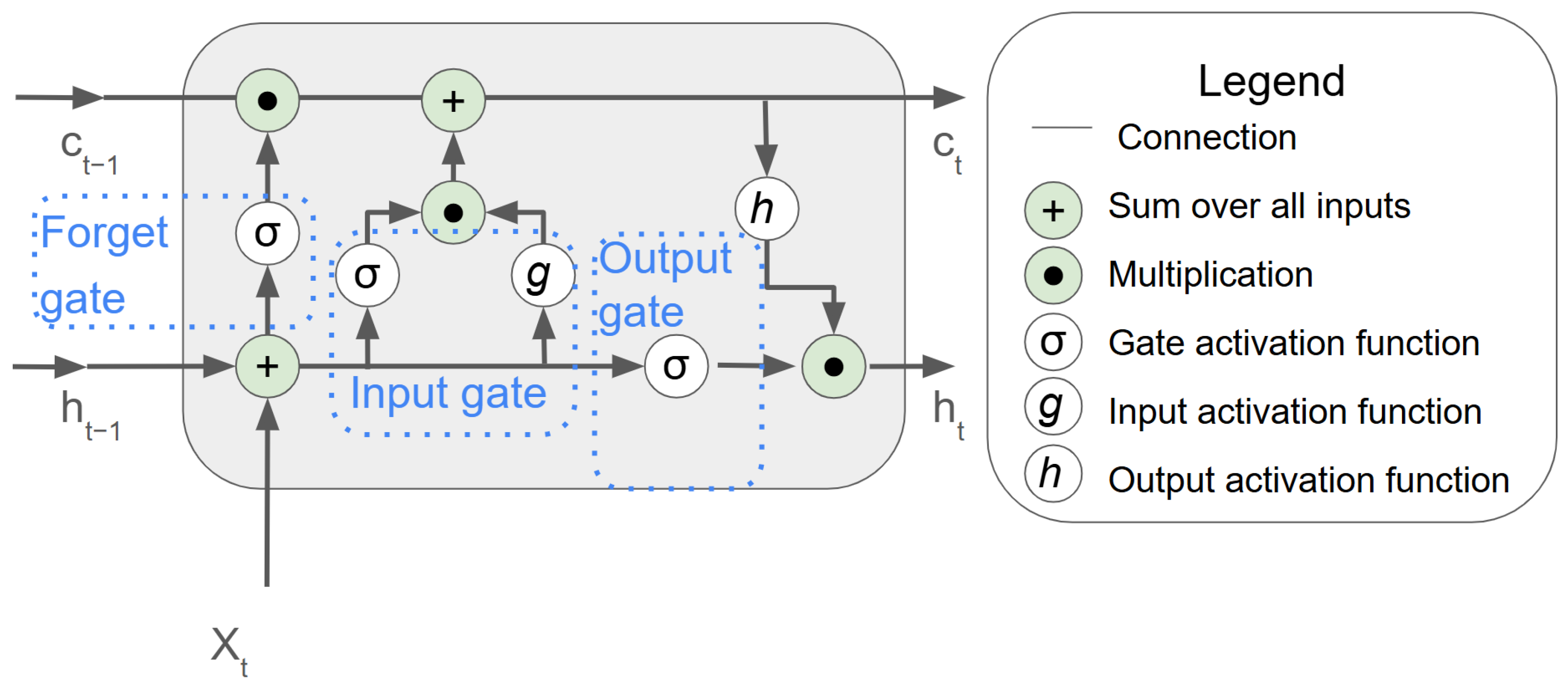 Electronics 14 03342 g004