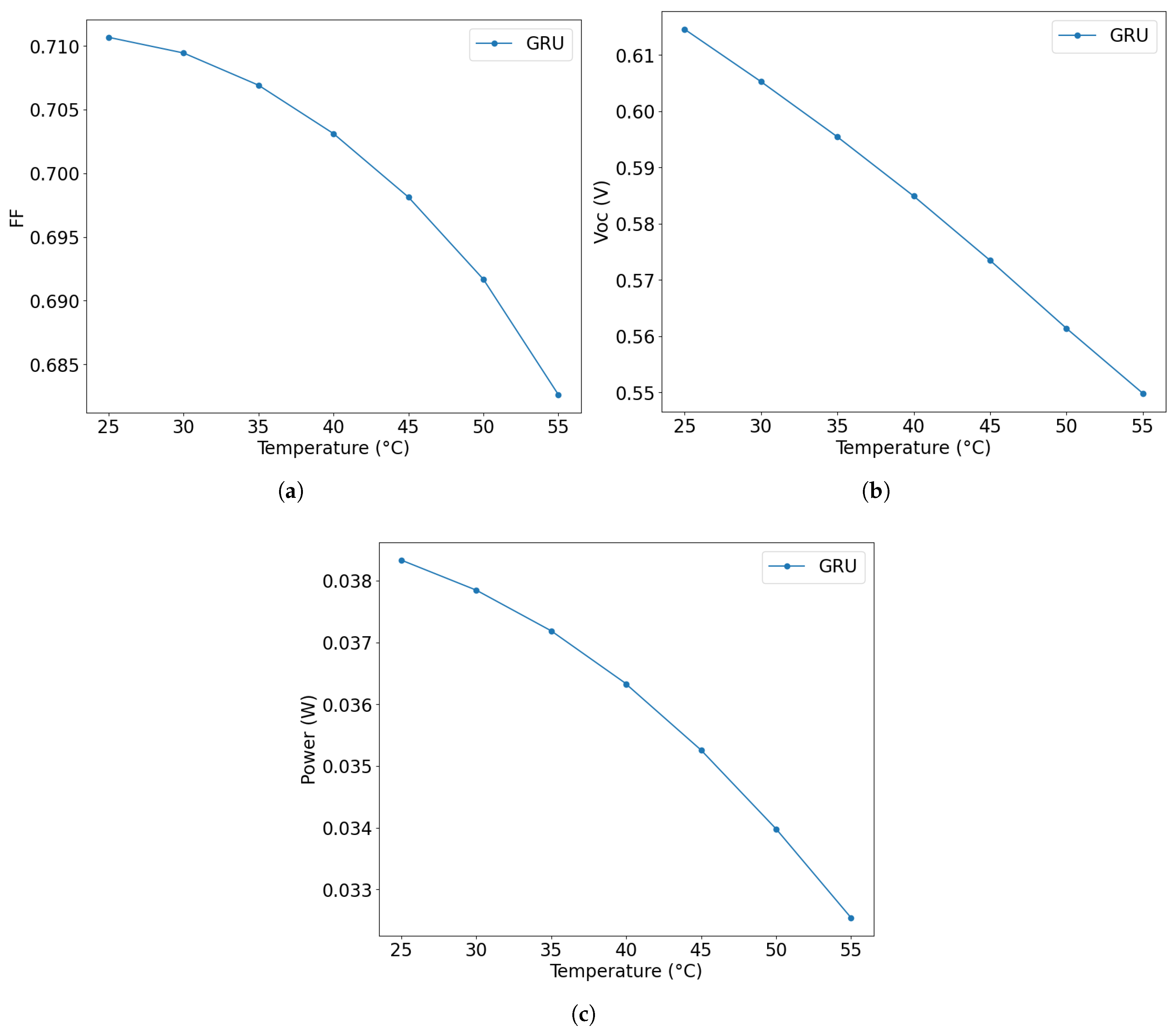 Electronics 14 03342 g011