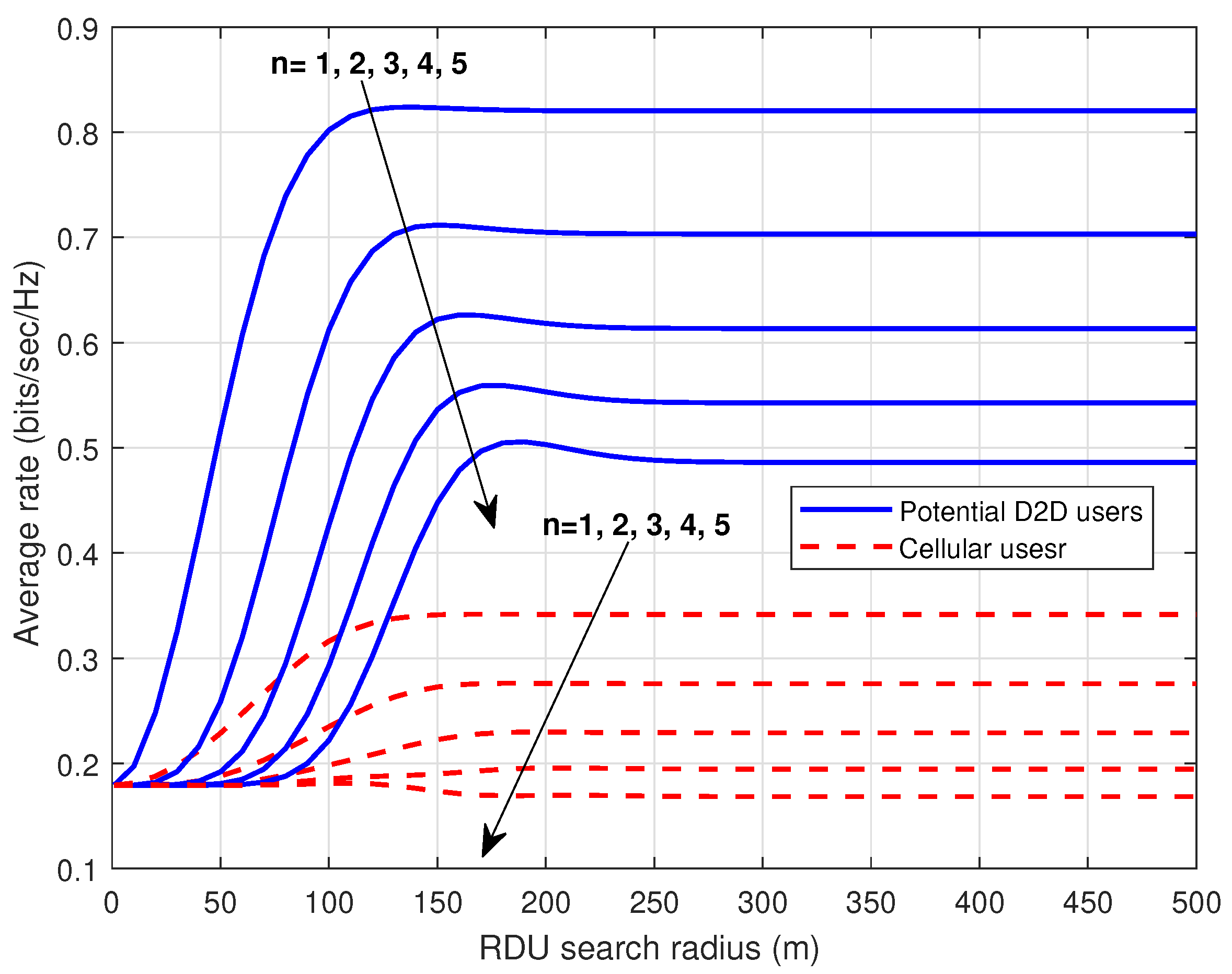 Electronics 14 03344 g002