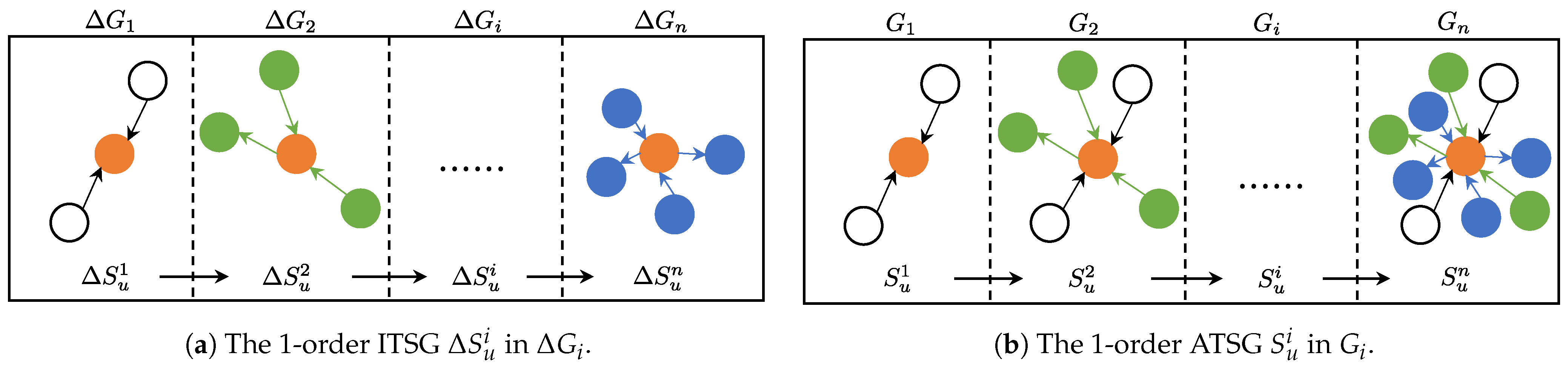 Electronics 14 03345 g004