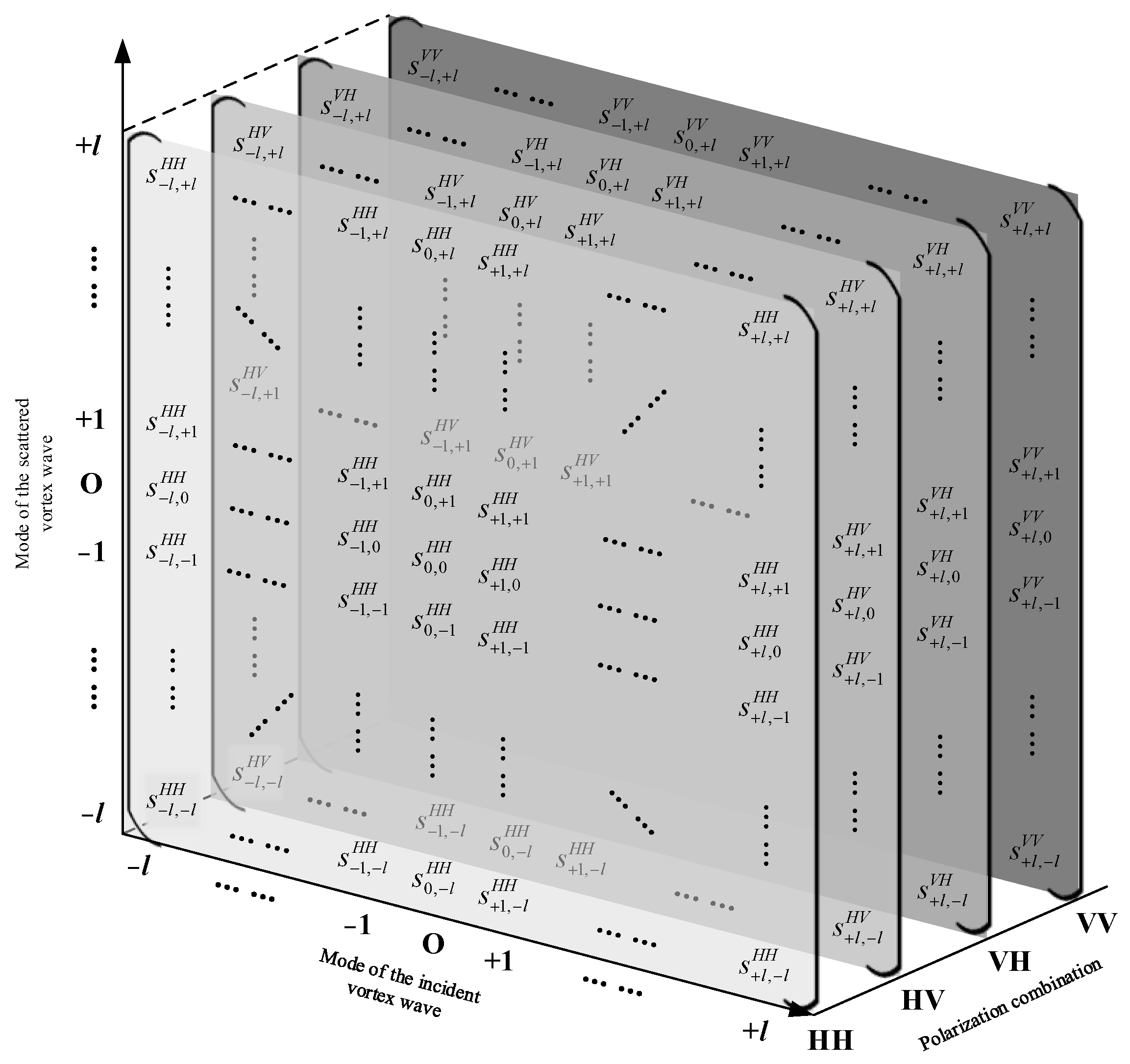 Electronics 14 03346 g003