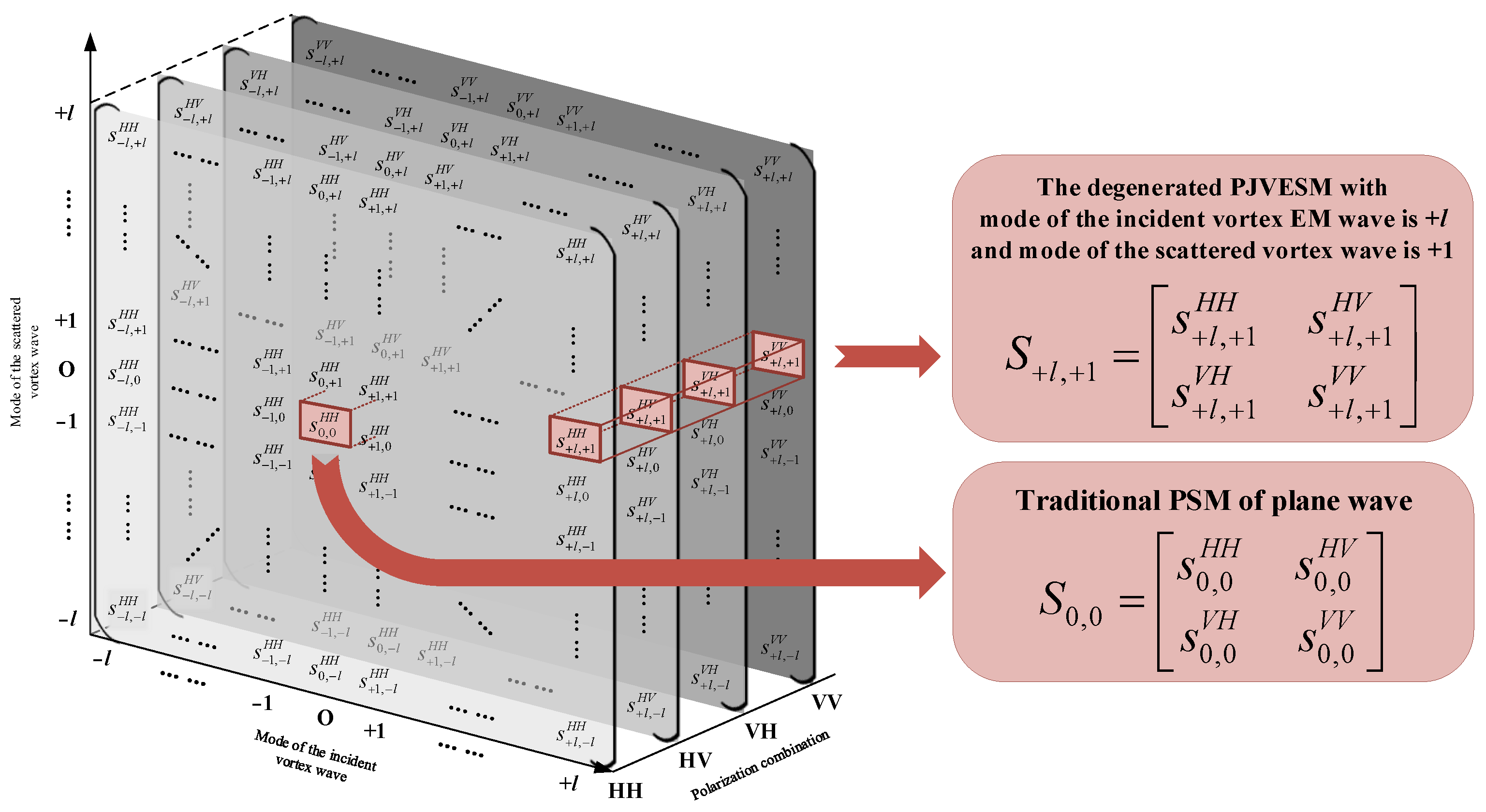 Electronics 14 03346 g004