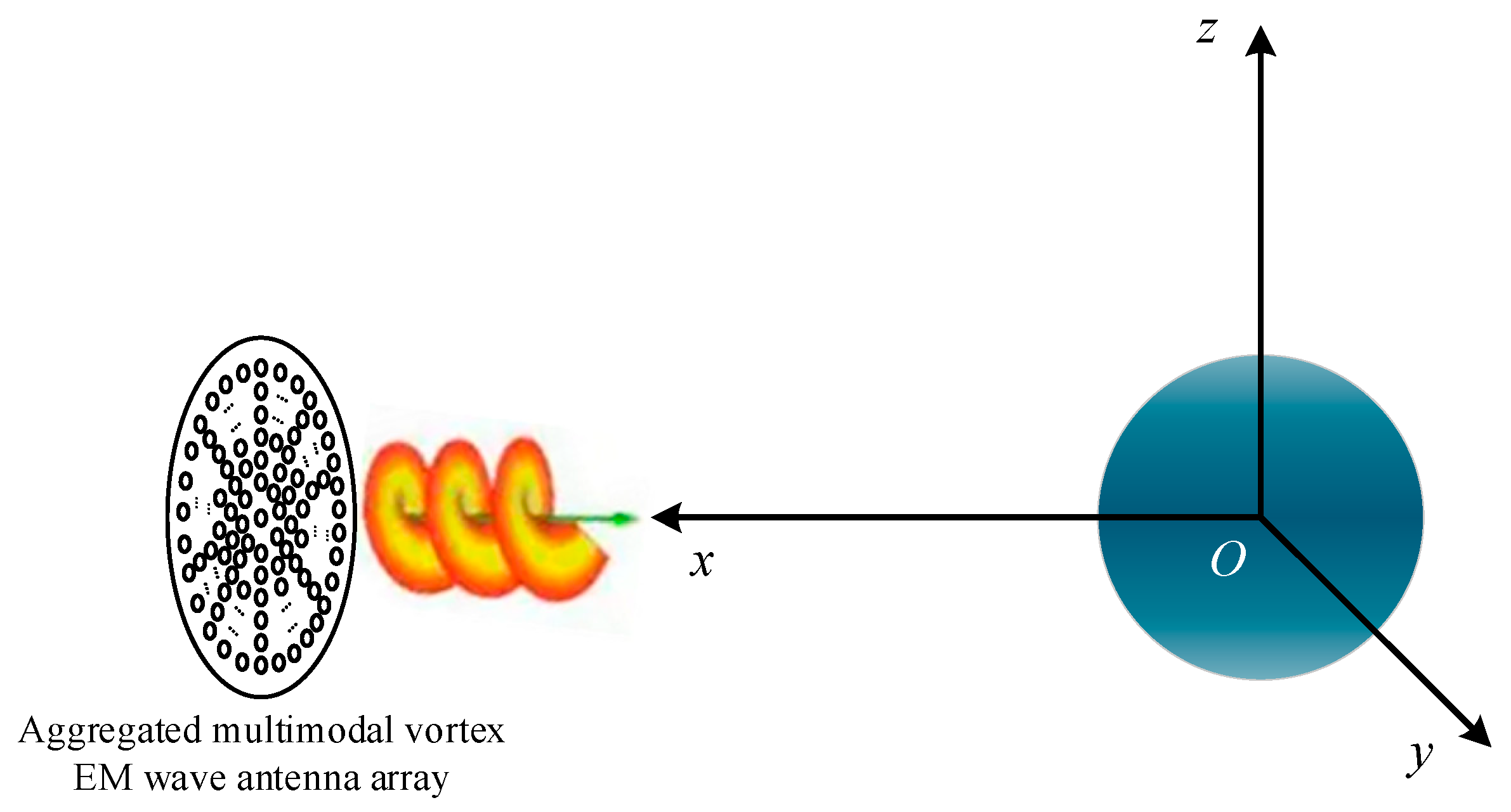 Electronics 14 03346 g005