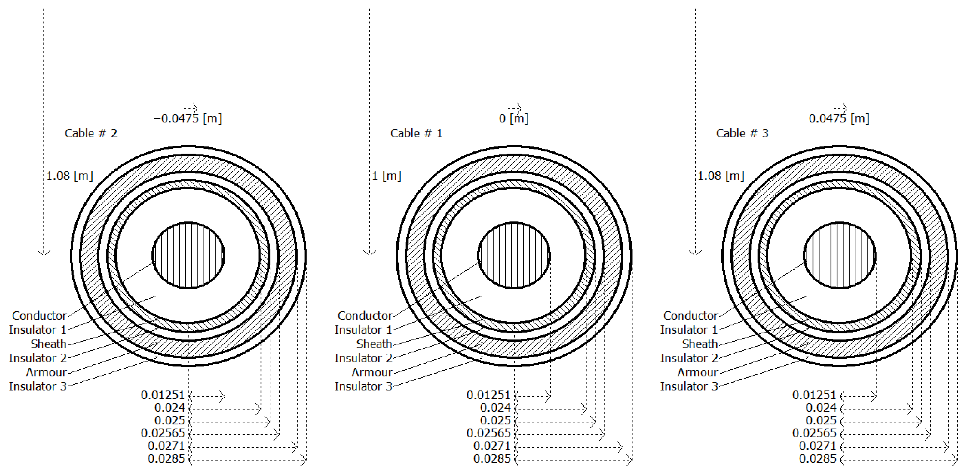 Electronics 14 03347 g005