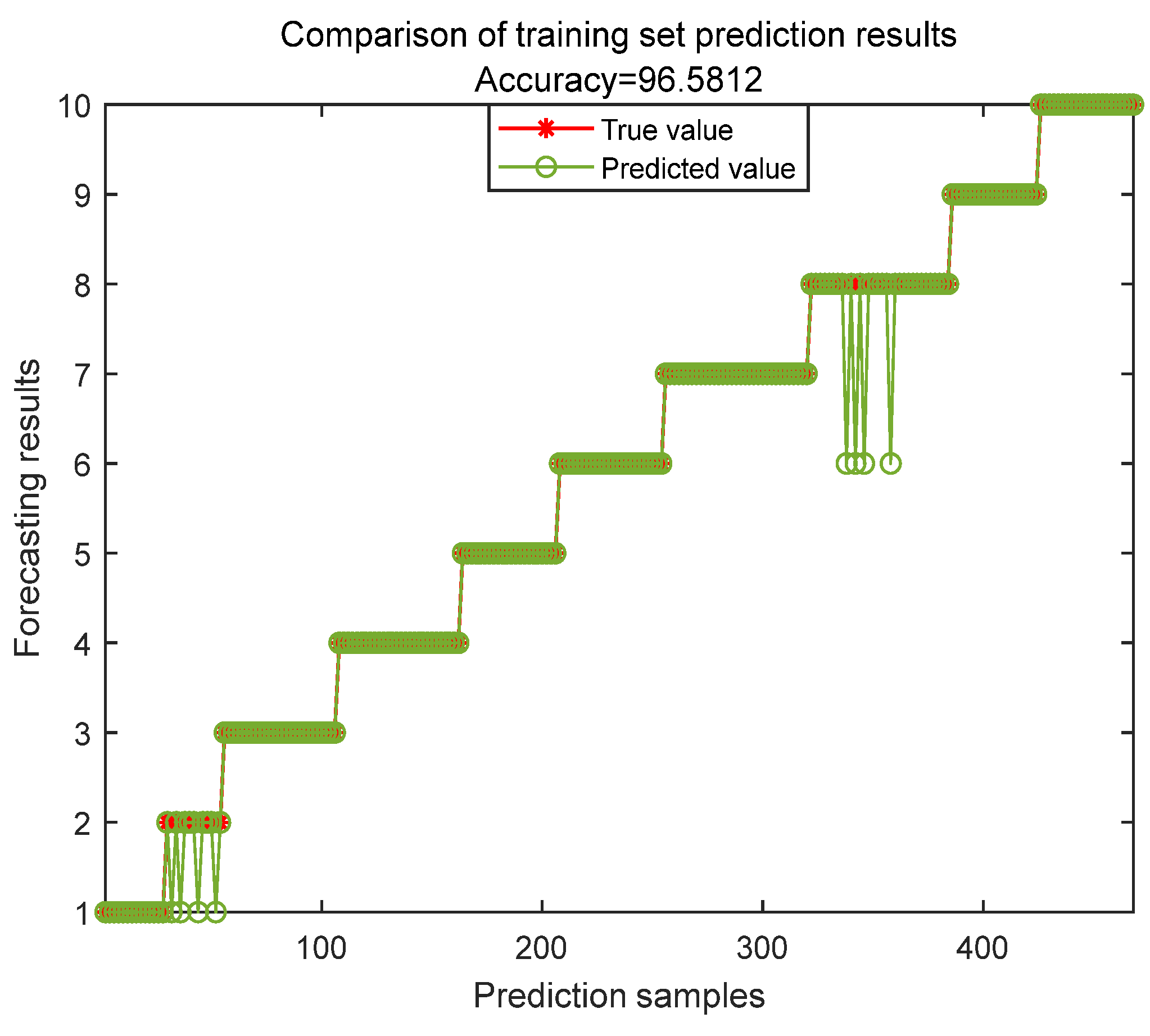 Electronics 14 03347 g011