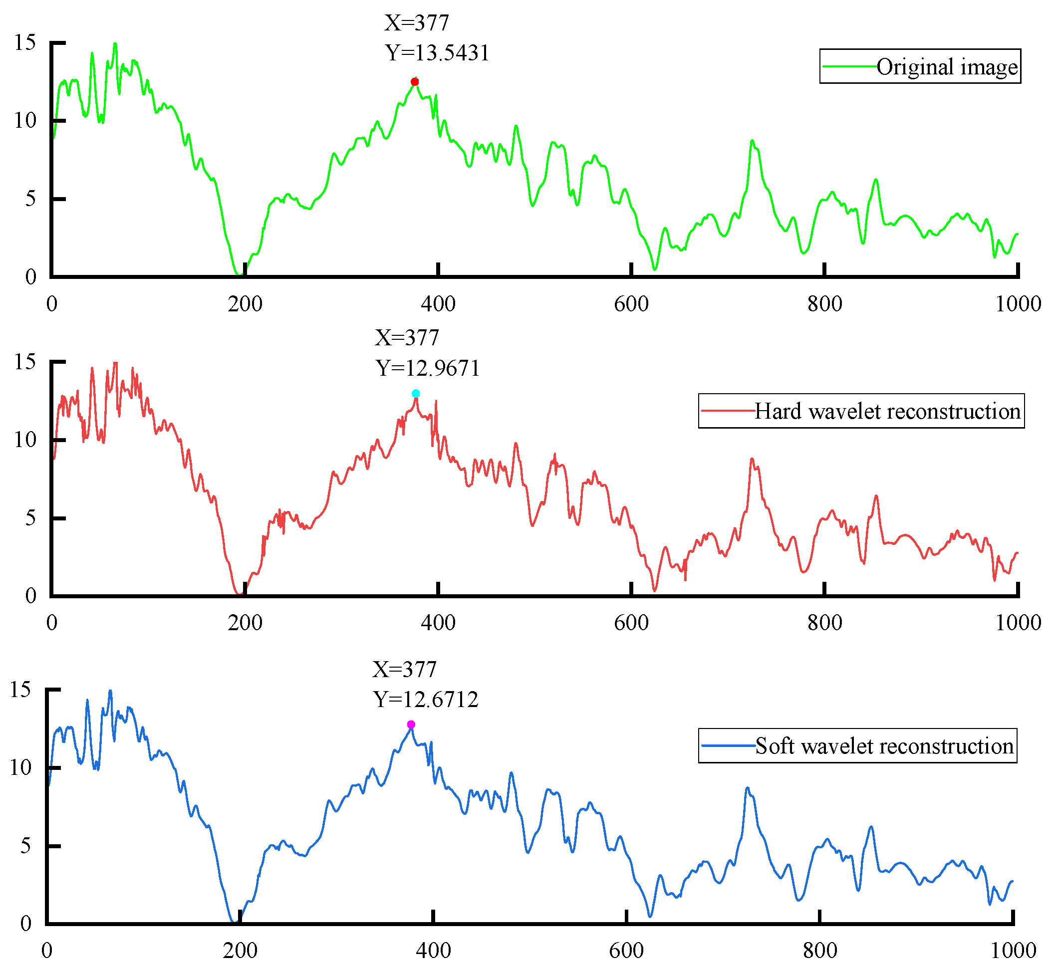Electronics 14 03347 g020