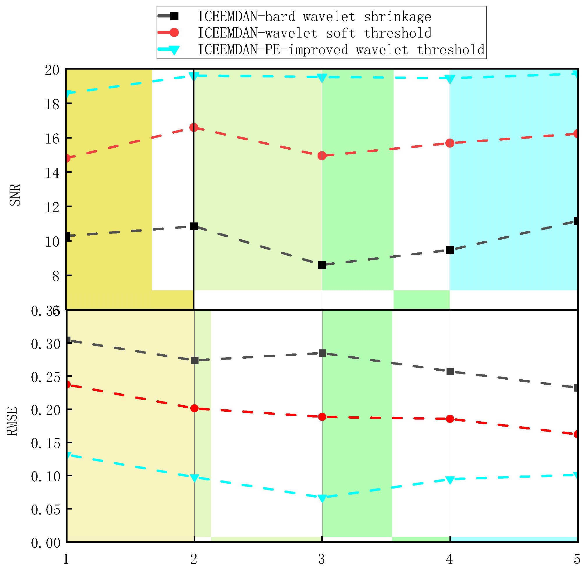Electronics 14 03347 g021