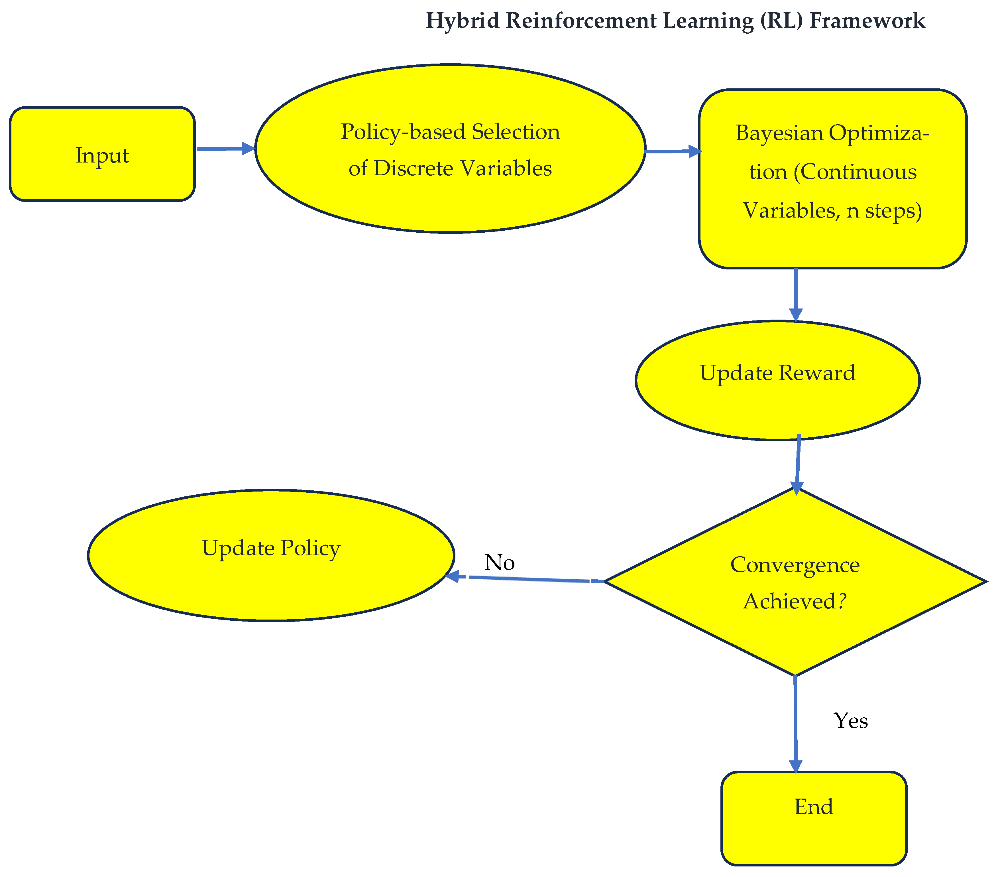 Electronics 14 03349 g001