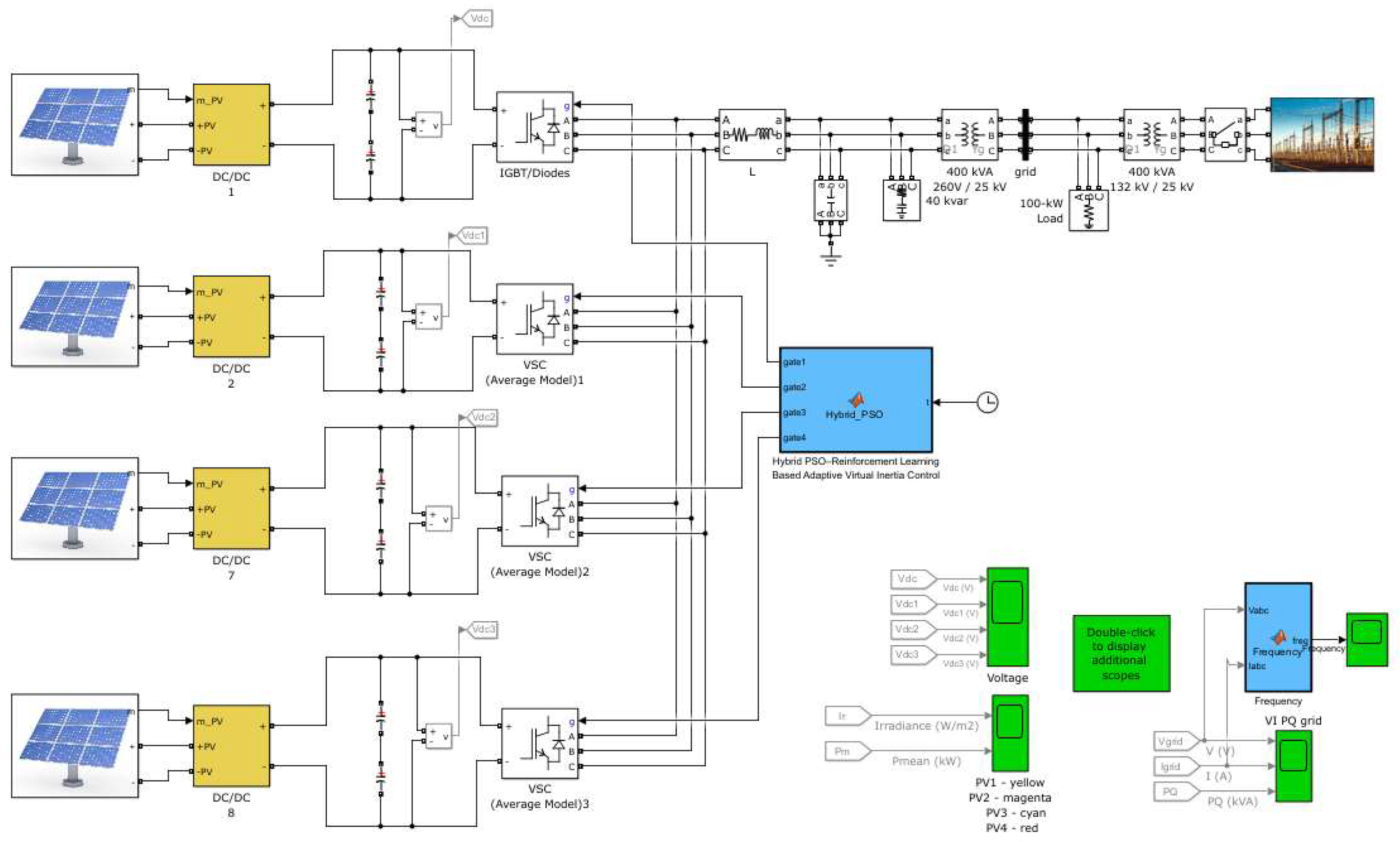 Electronics 14 03349 g003