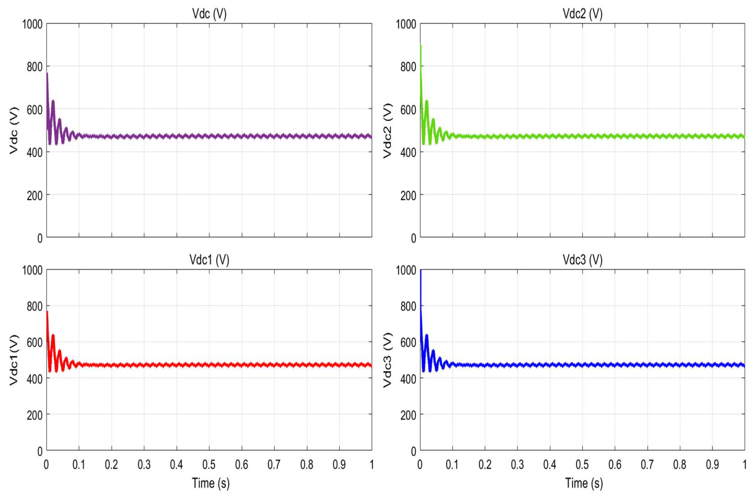 Electronics 14 03349 g005