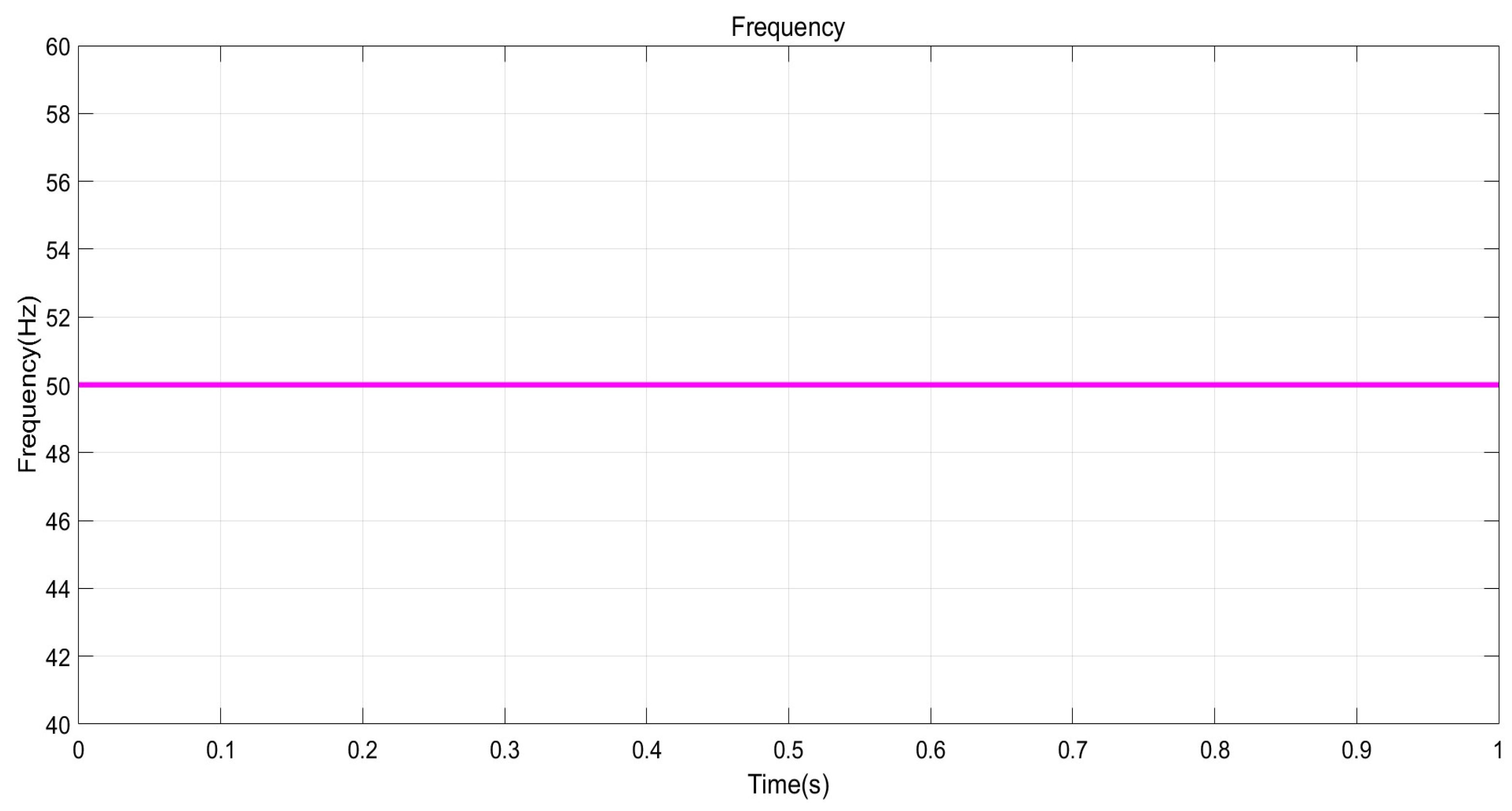 Electronics 14 03349 g007