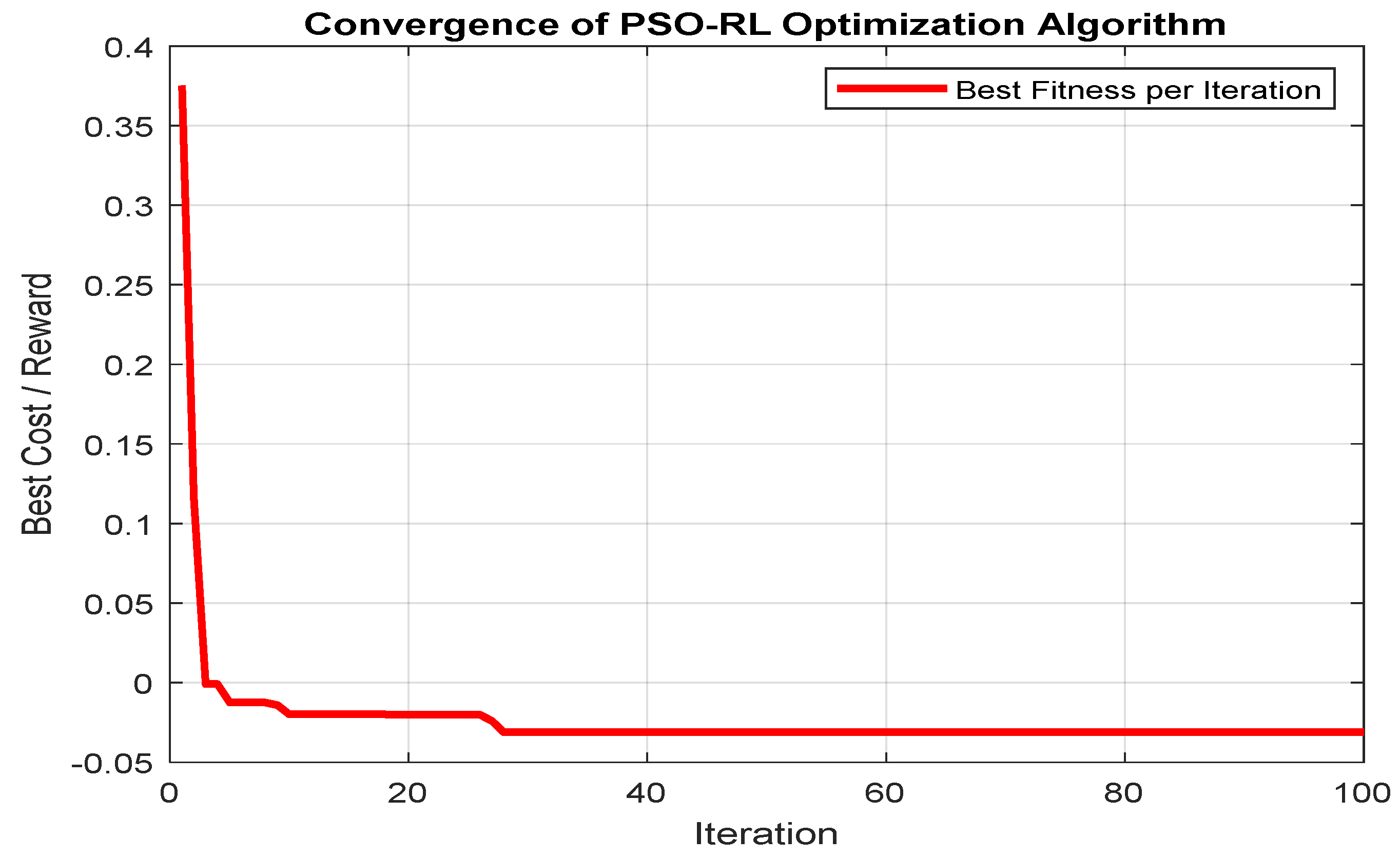 Electronics 14 03349 g009