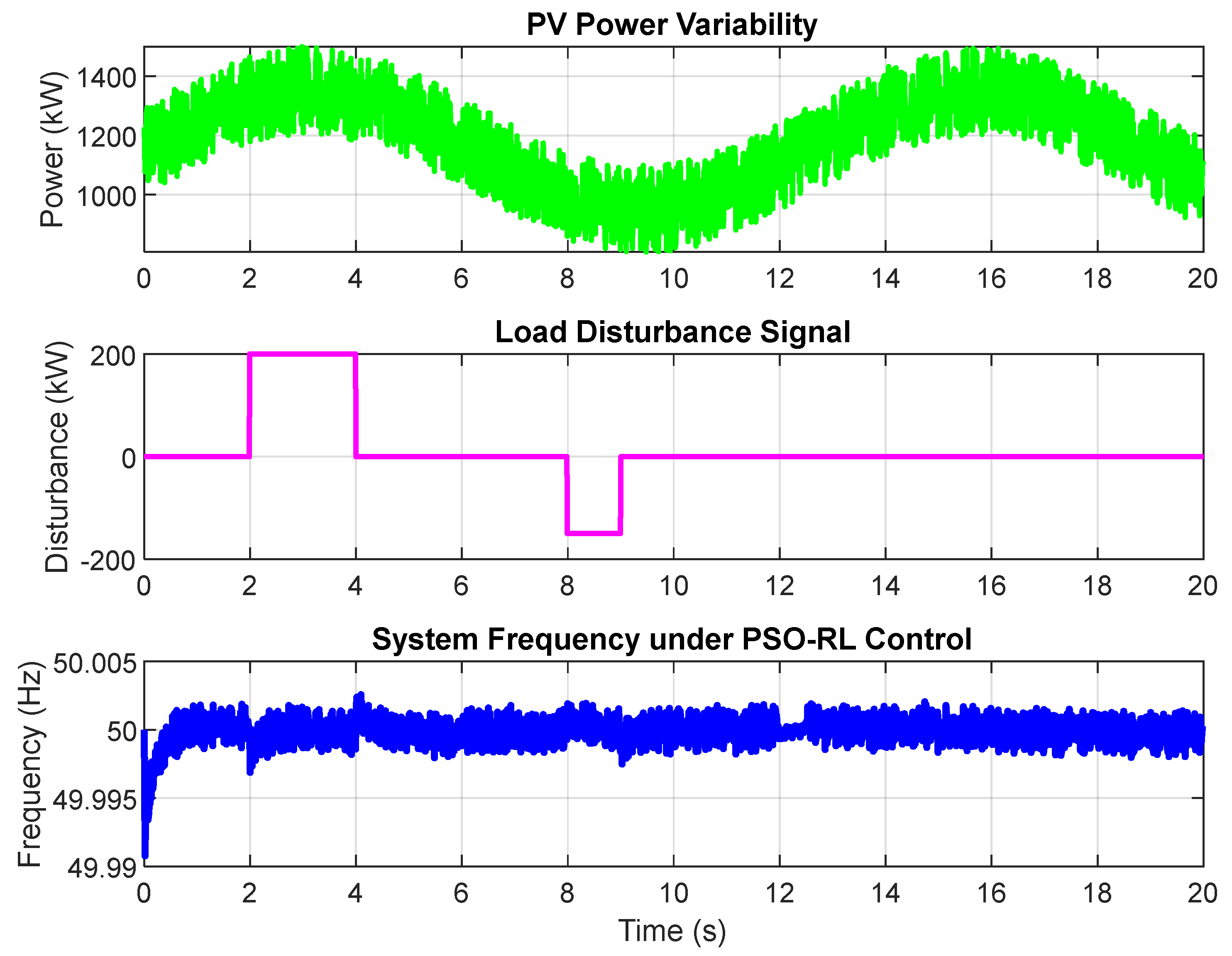 Electronics 14 03349 g010