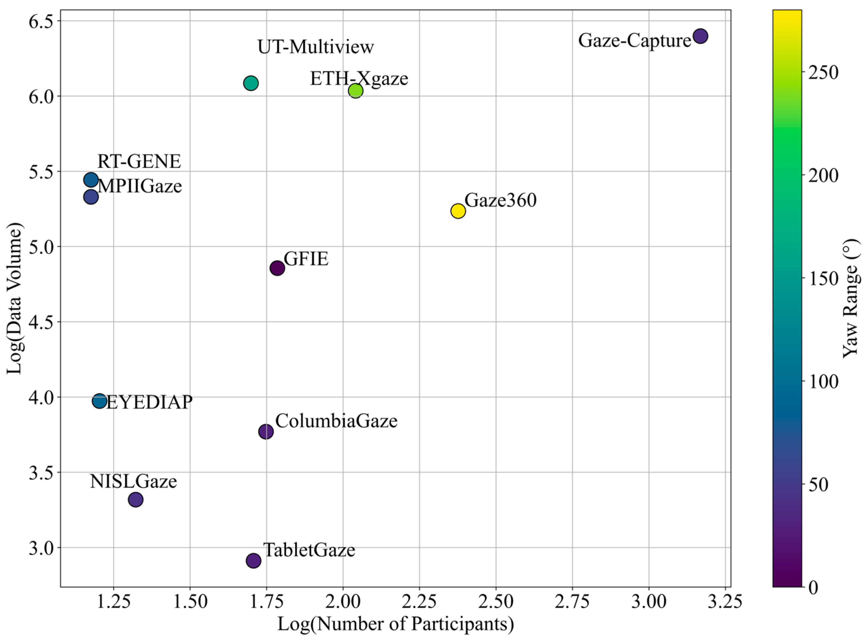 Electronics 14 03352 g003