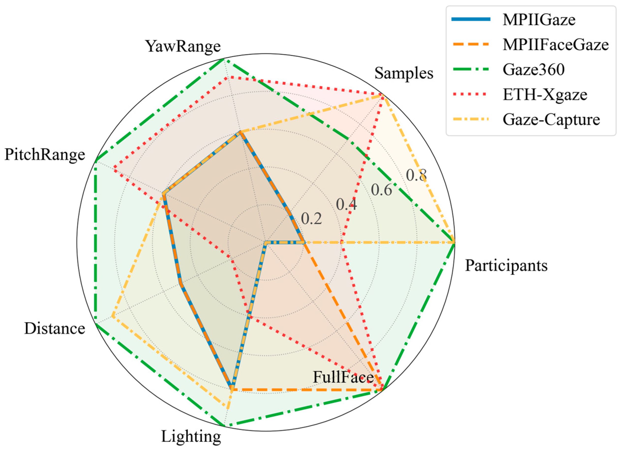 Electronics 14 03352 g004
