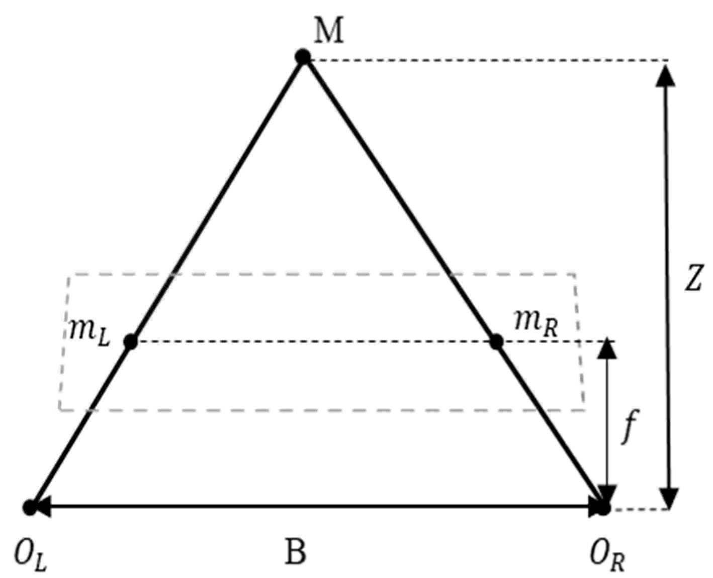 Electronics 14 03352 g006