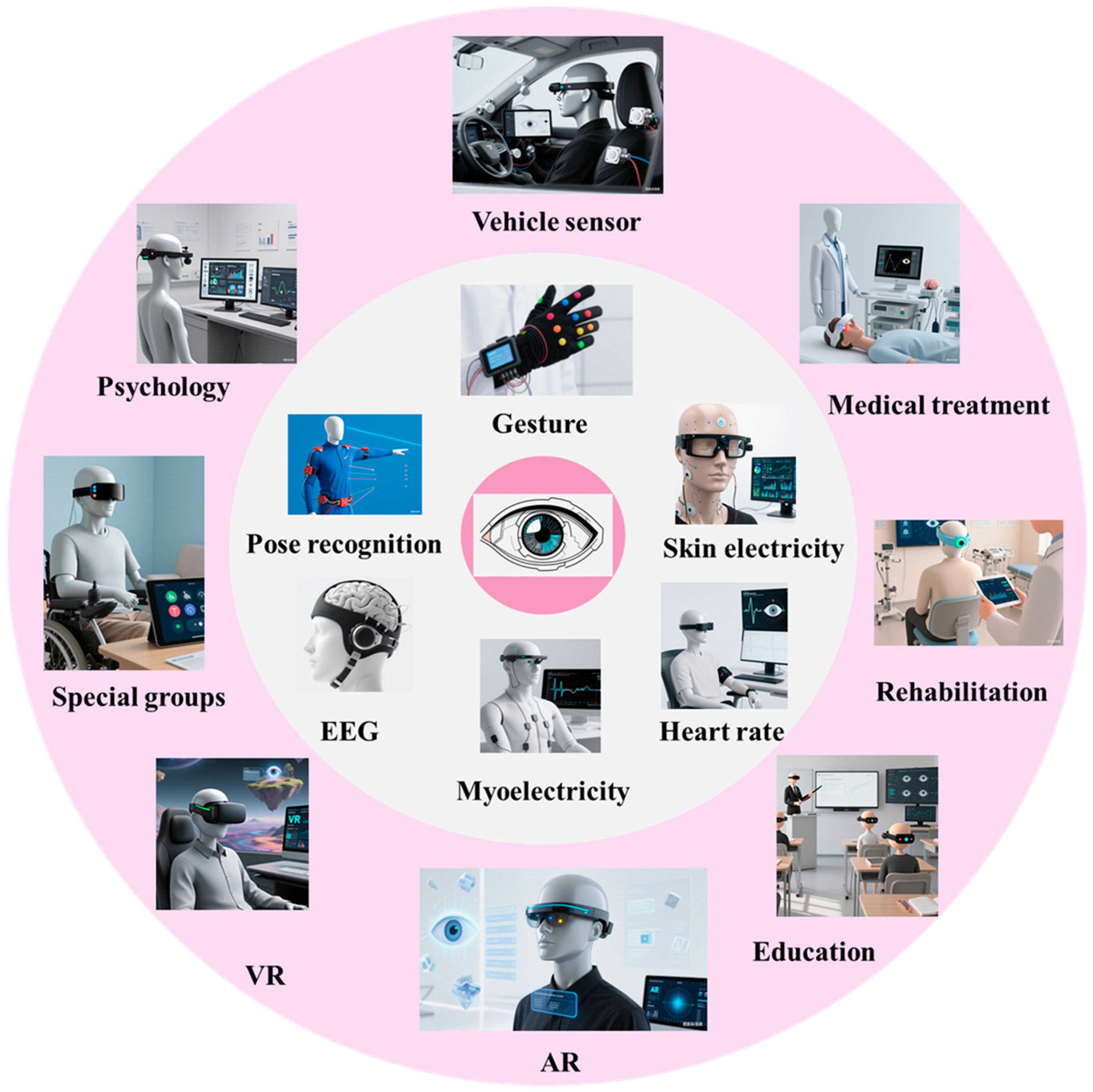Electronics 14 03352 g007