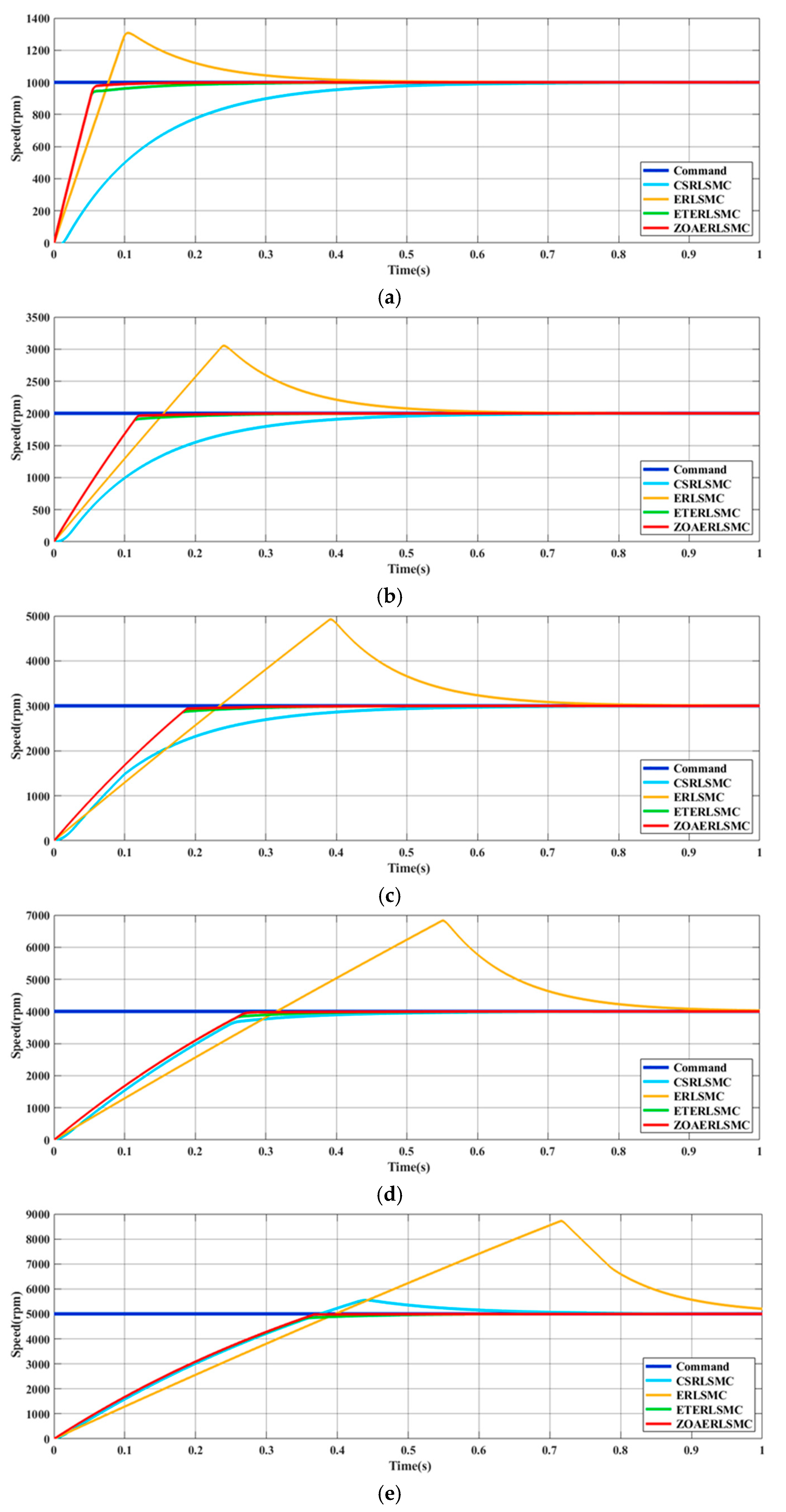 Electronics 14 03353 g003 Electronics 14 03353 g003