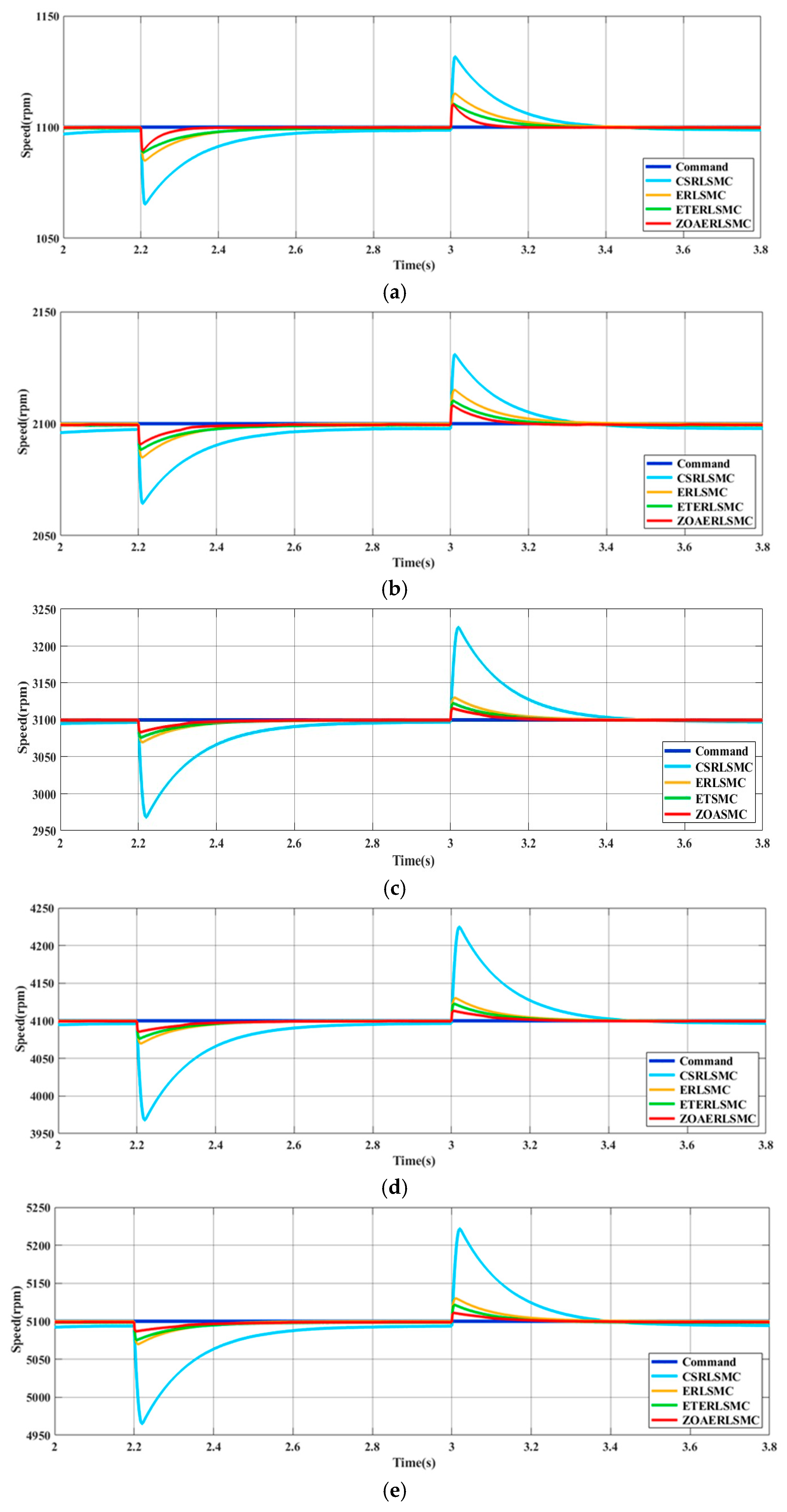Electronics 14 03353 g005 Electronics 14 03353 g005